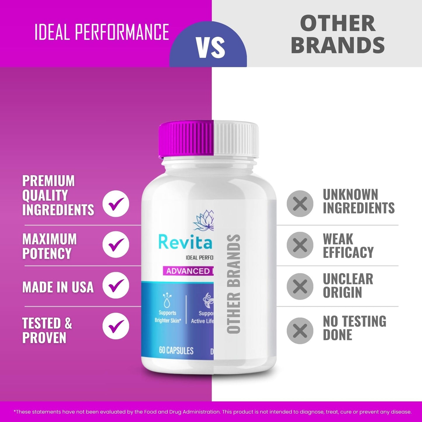 IDEAL PERFORMANCE RevitaGlow Capsule 60 Count