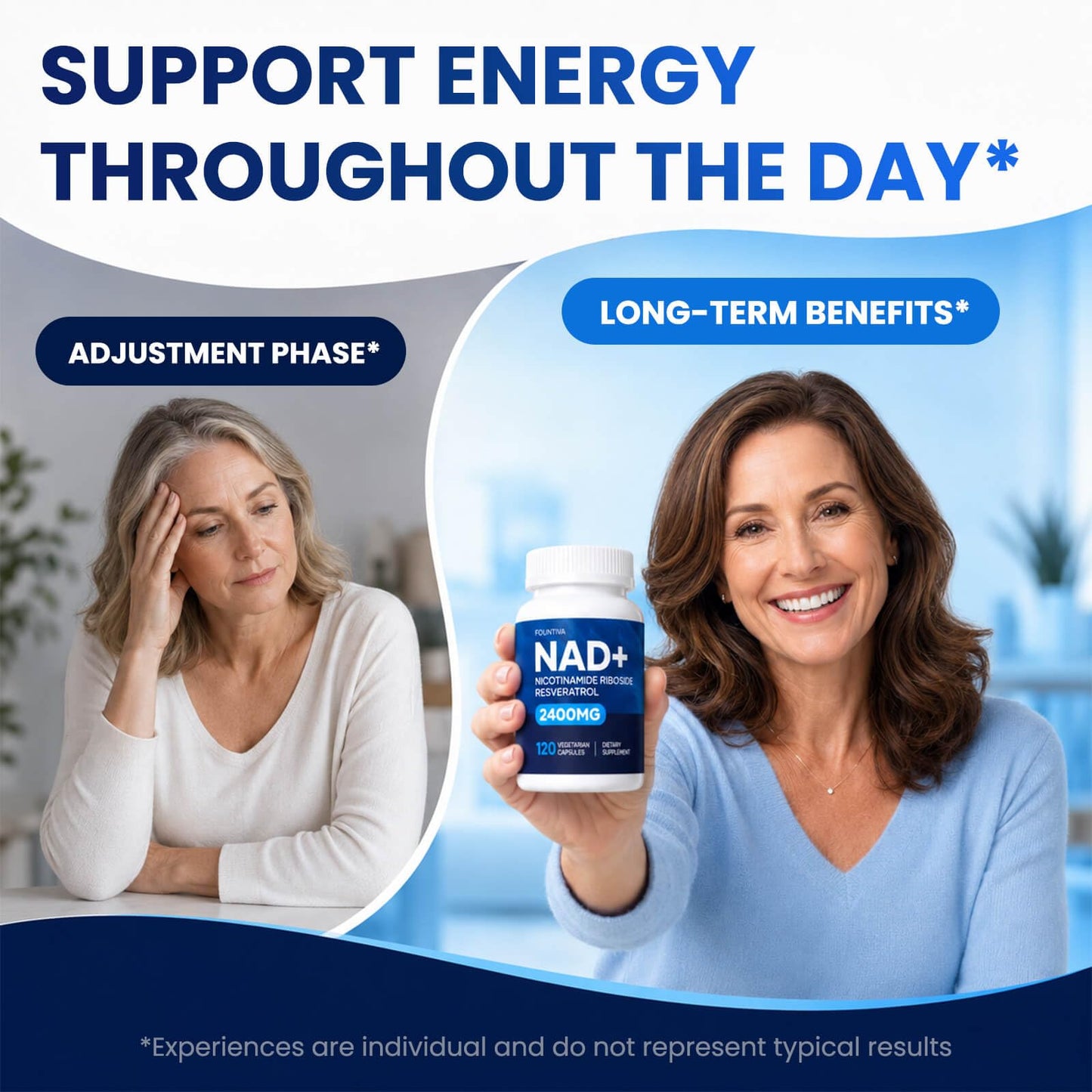 FOUNTIVA Liposomal NAD Supplement 2400mg NAD+ Nicotinamide Riboside with Resveratrol, CoQ10, TMG & PQQ Capsules, 120 Count
