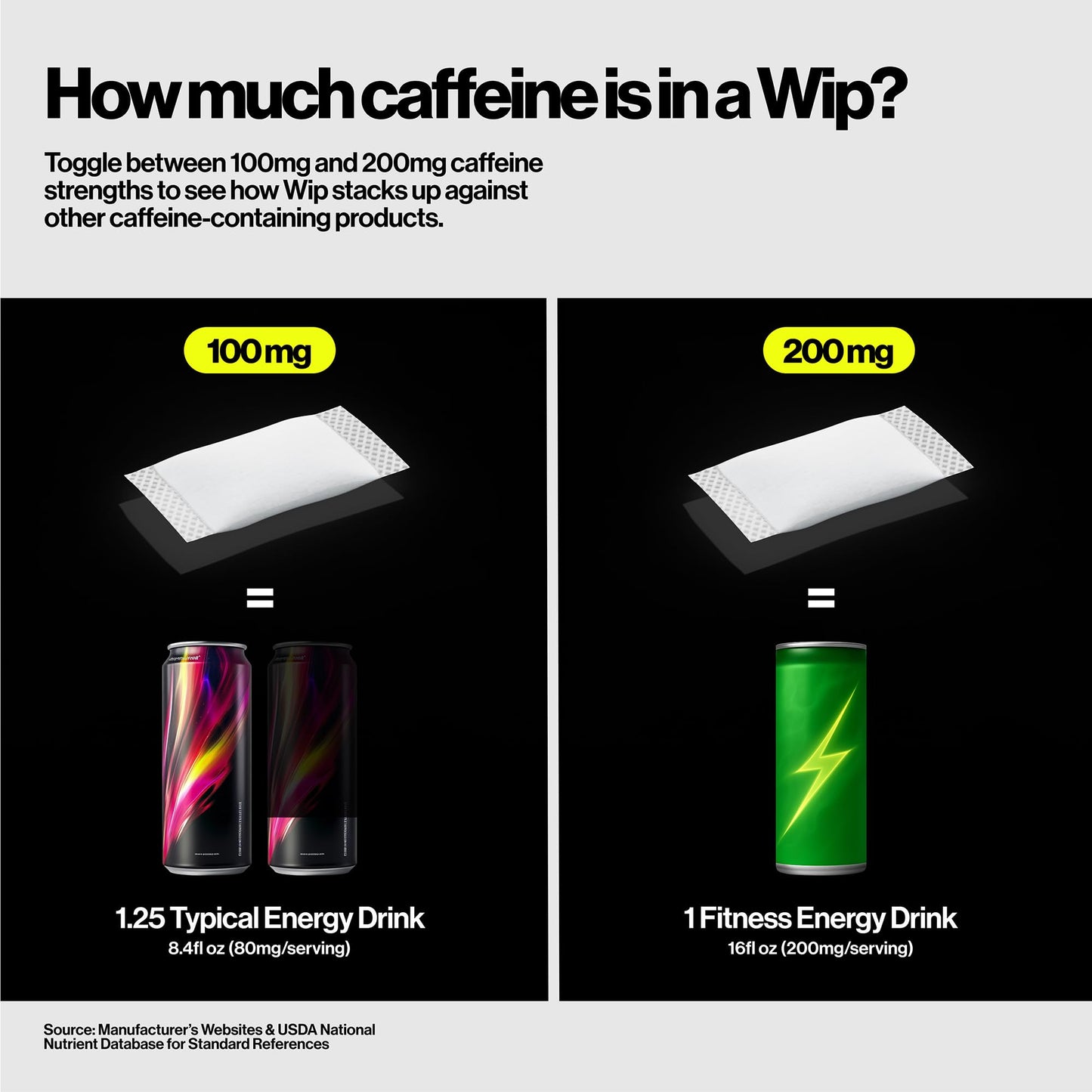 Wip Energy Pouches 100mg Natural Caffeine, 45 Capsules