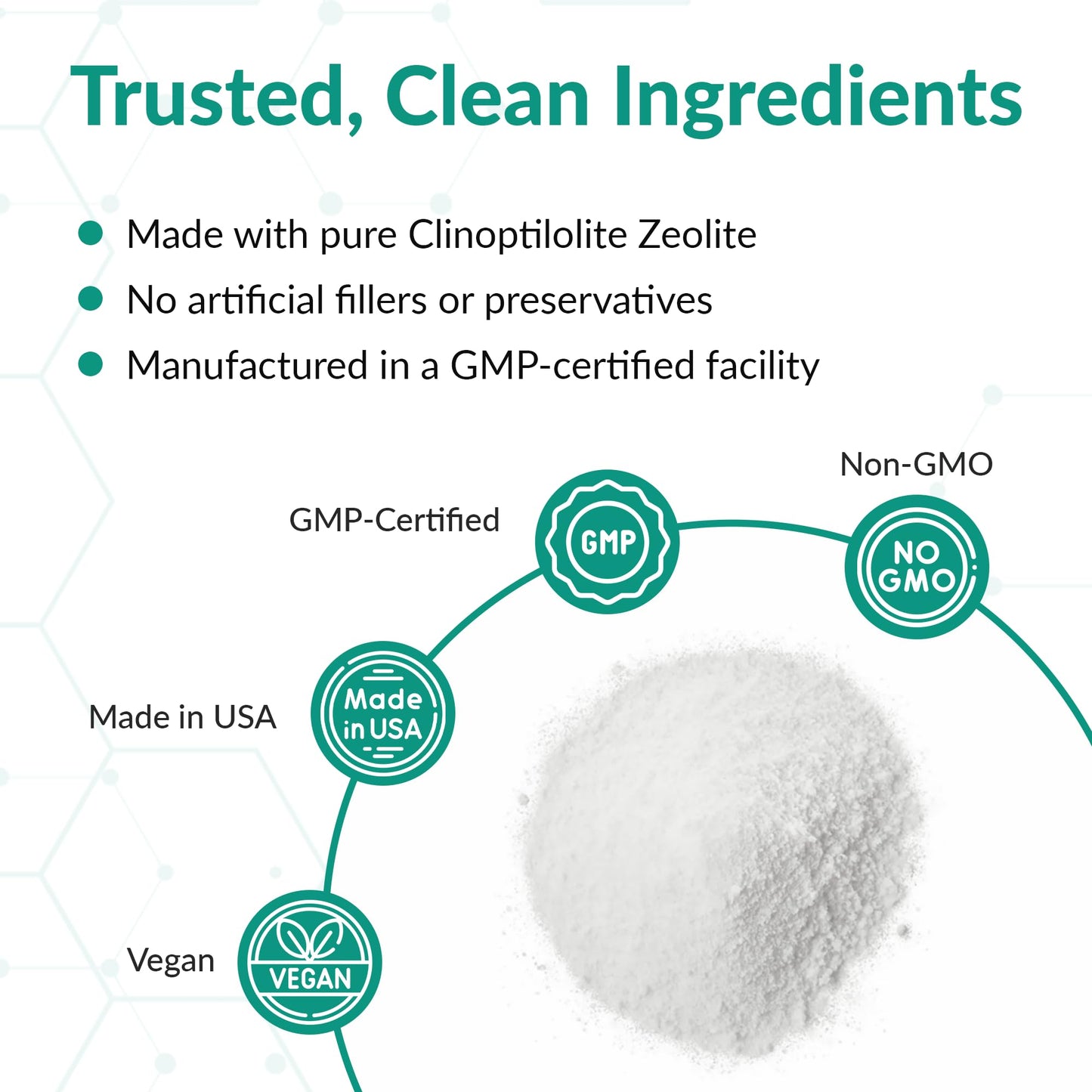 Organic Excellence Zeolite Clinoptilolite Powder 18
