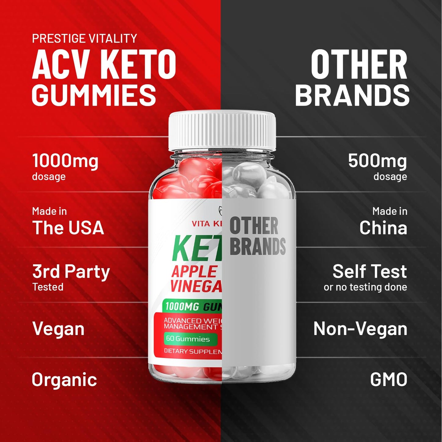 Indelo Vita Keto Fuel ACV Gummies, 300 Gummies