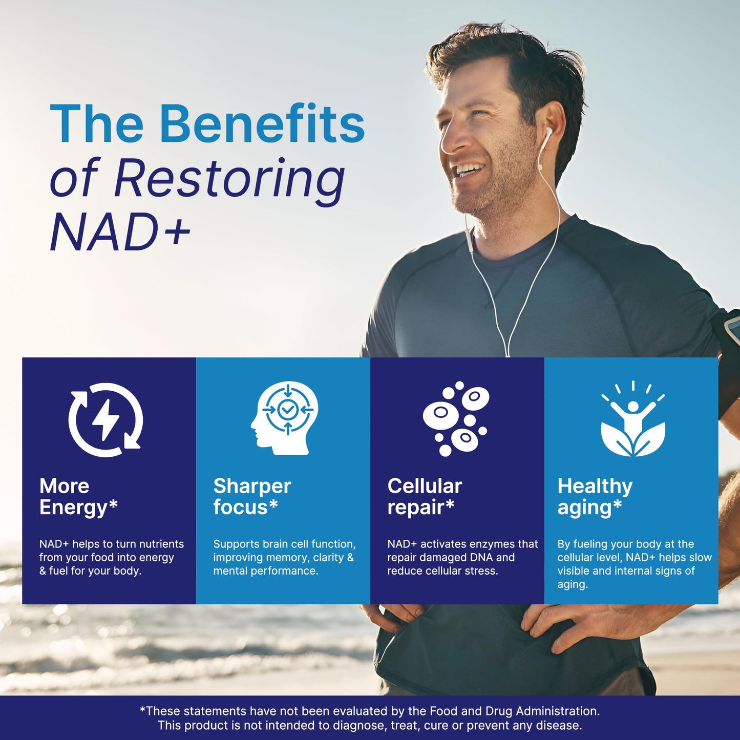 NUTRIQORA LABS NAD Resveratrol Supplement Capsule 60 Capsules