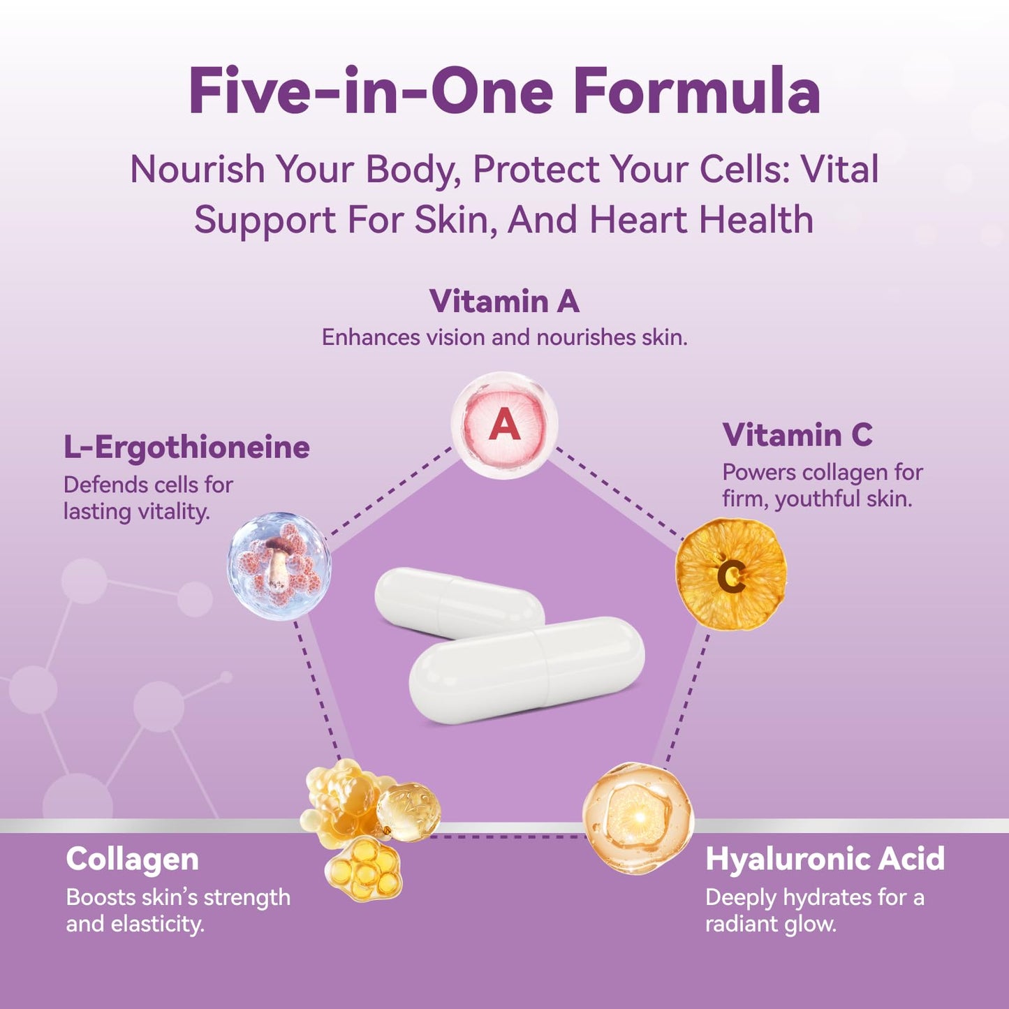 Inner Brightness L-Ergothioneine Supplements with Hyaluronic Acid & Collagen for Women, 60 Capsules