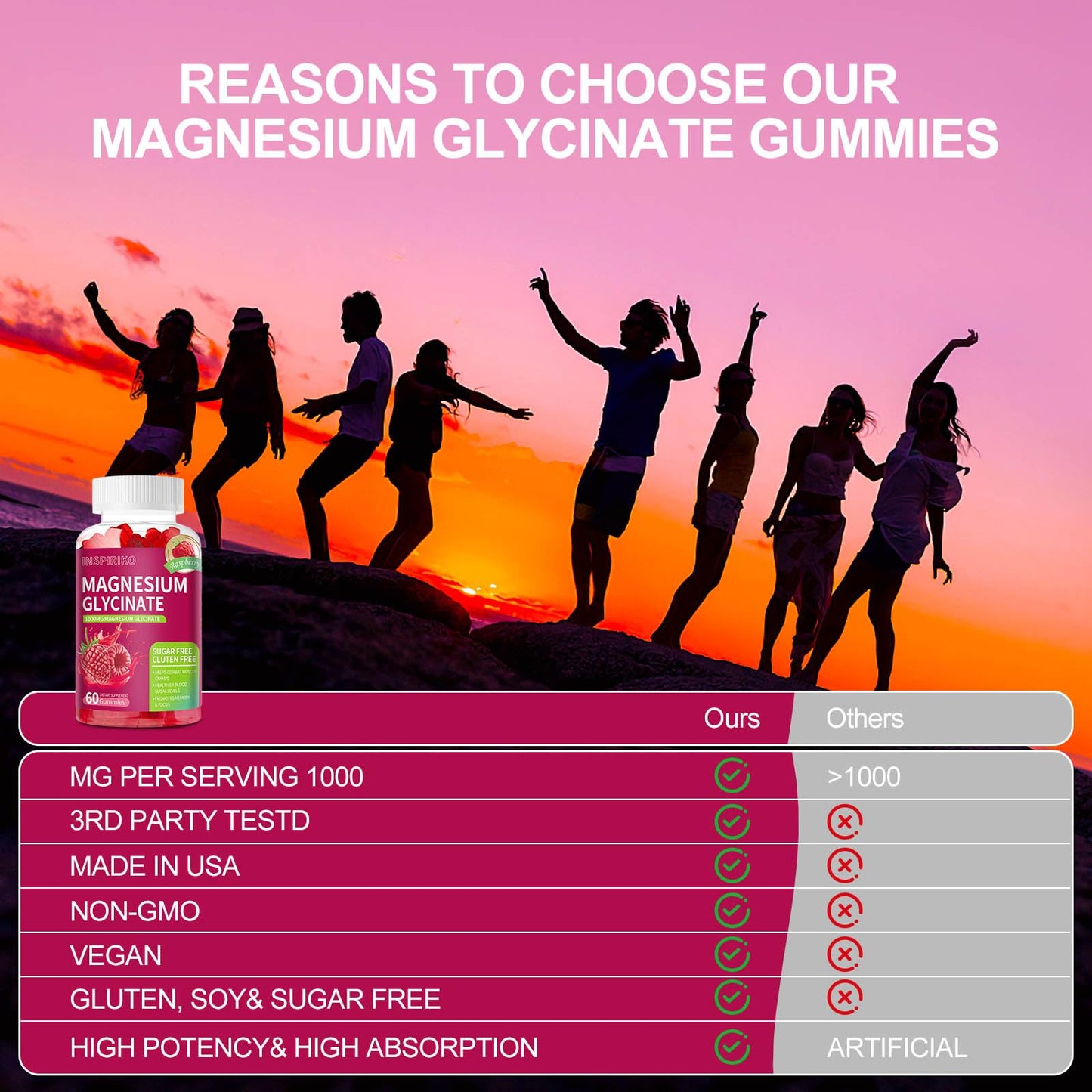Inspiriko Magnesium Glycinate Gummies 60 Count
