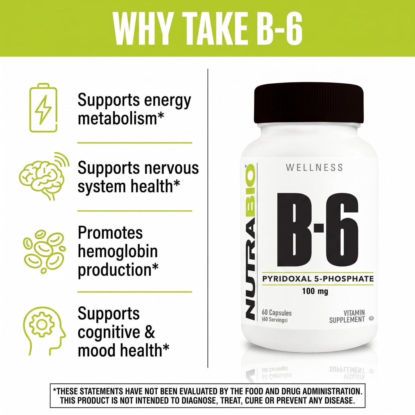 NutraBio Vitamin B6 P5P (Pyridoxal 5-Phosphate) Vitamin B6 100mg per Serving, 60 Capsules