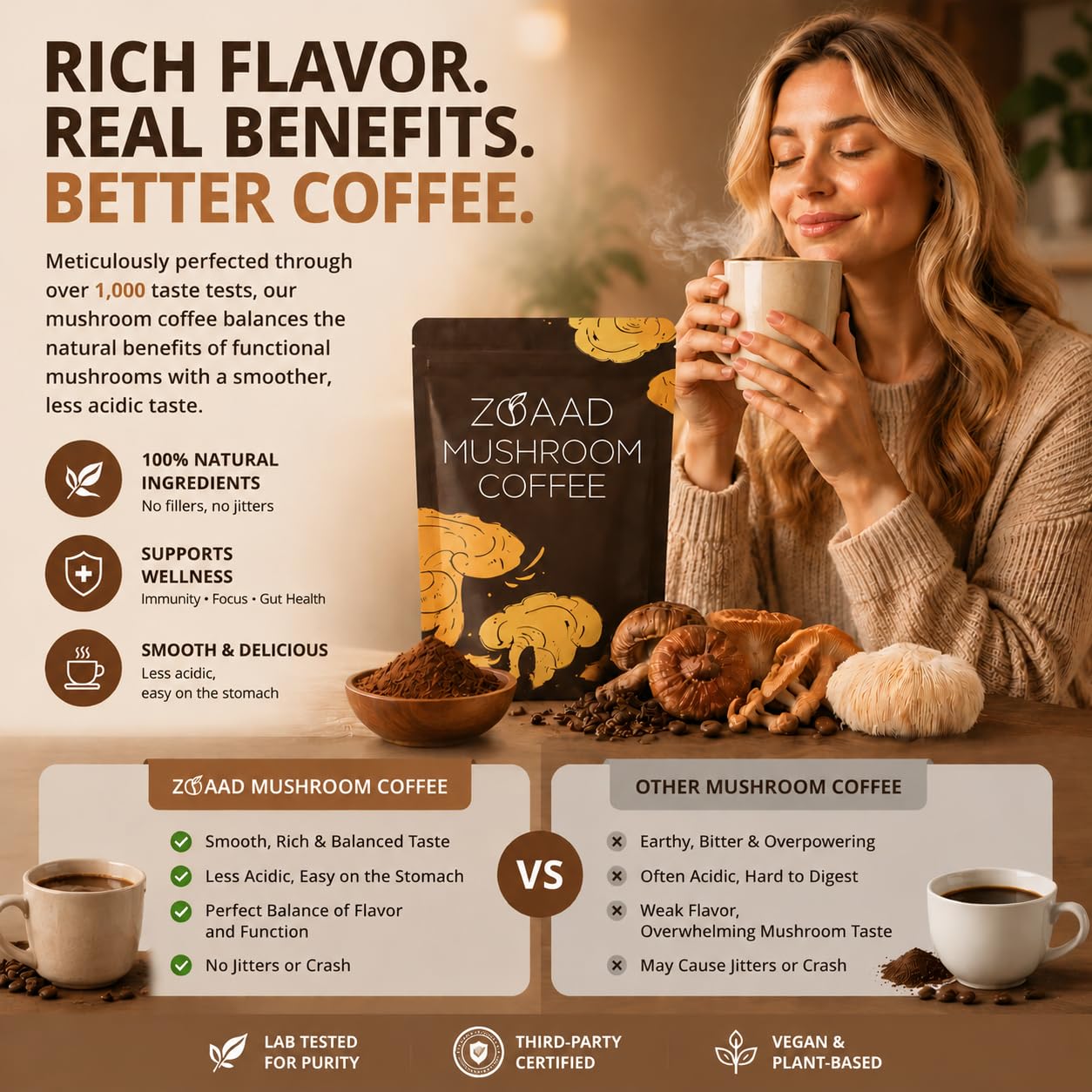 ZOAAD Mushroom Coffee Powder, 6.35 oz