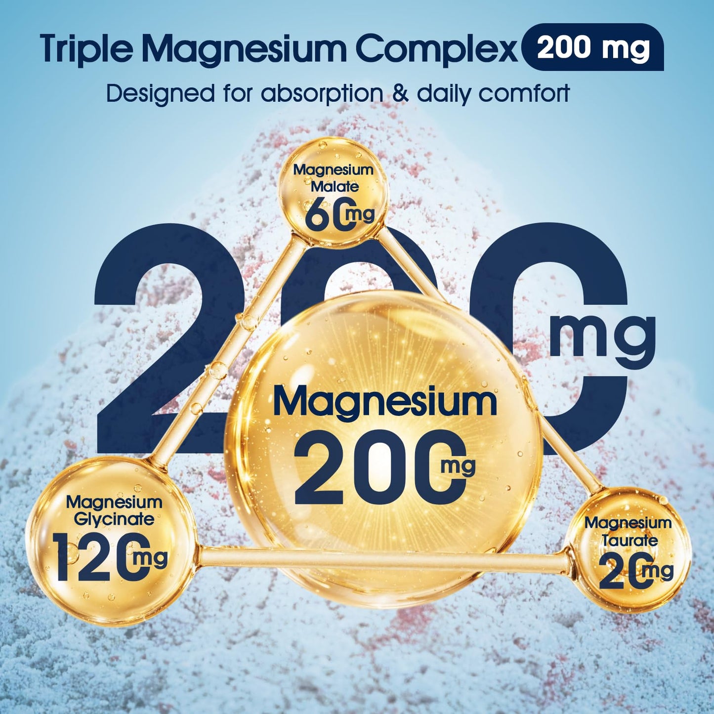 Acctry Super Calm Magnesium Complex Powder (Glycinate, Malate & Taurate) for Women and Men with Ashwagandha Root Extract, Lemon Balm, Vitamin D3 & Zinc, No Sugar, Raspberry Lemonade, 5