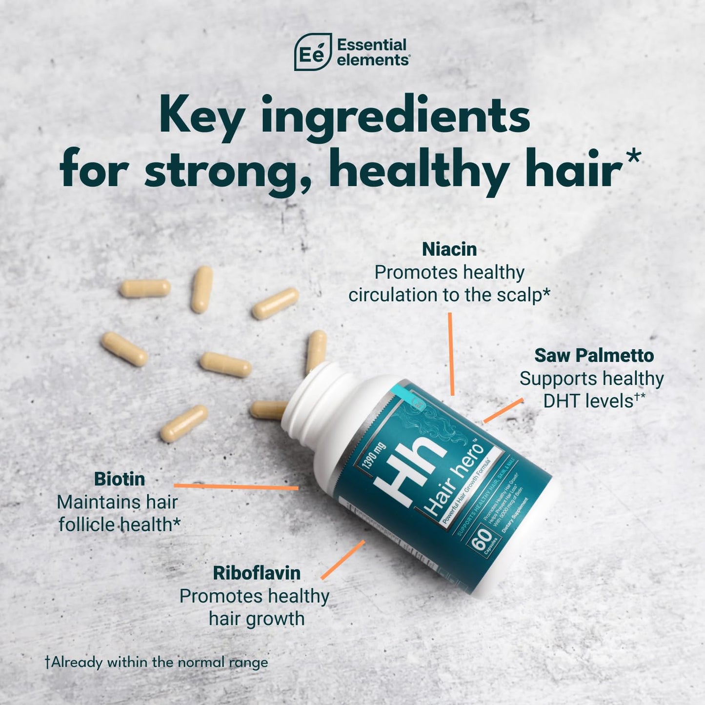 Essential Elements Hair Hero 120 Capsules