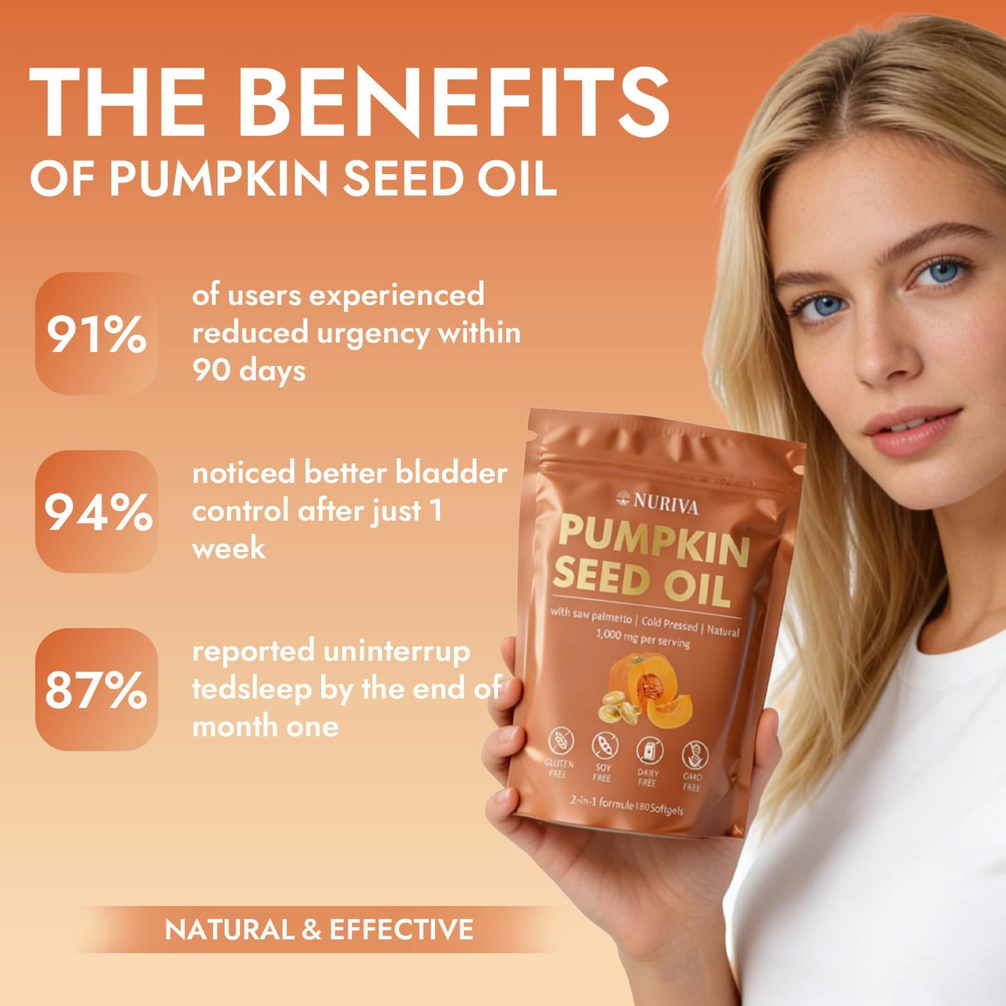 JRR NURIVA Pumpkin Seed Oil with Saw Palmetto – Cold Pressed, Pure Virgin Oil, Rich in Essential Fatty Acids & Phytosterols – Supports Hair, Urinary & Prostate Health – Non-GMO, 100% Natural, 60 Capsules