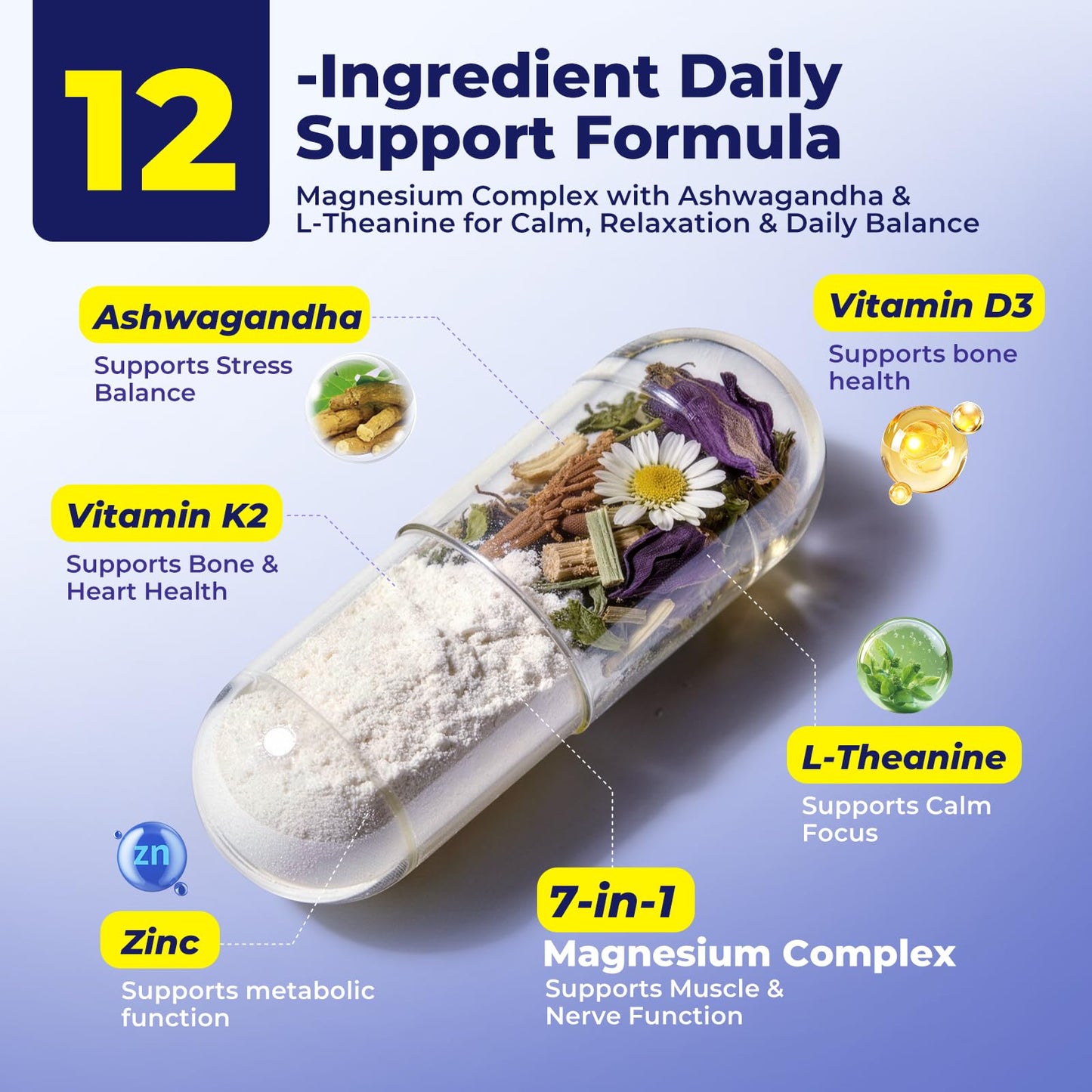 Zytheron Magnesium Complex for Women & Men 1100mg, 7-in-1 Magnesium Supplement with Ashwagandha & L-Theanine for Calm & Sleep Support, High Absorption, Vegan 120 Capsules