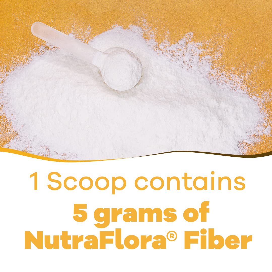 GOBIOTIX Detox & Fiber Supplement Bundle - Prebiotic Fiber Powder & Detox Support