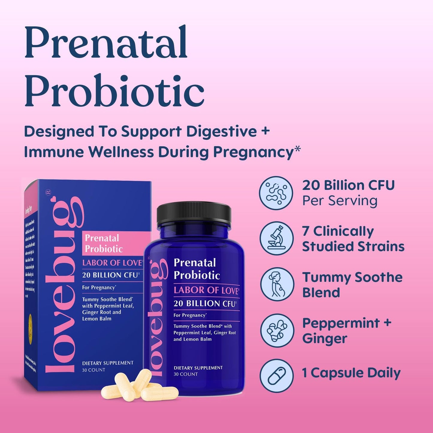 LOVEBUG Prenatal Probiotic Multi Strain 20 Billion CFU, 30 Capsules