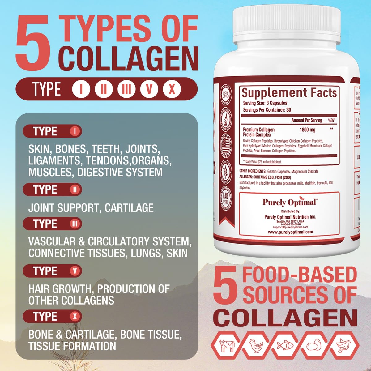 Purely Optimal Premium Multi Collagen Peptides Capsules, 90 Capsules