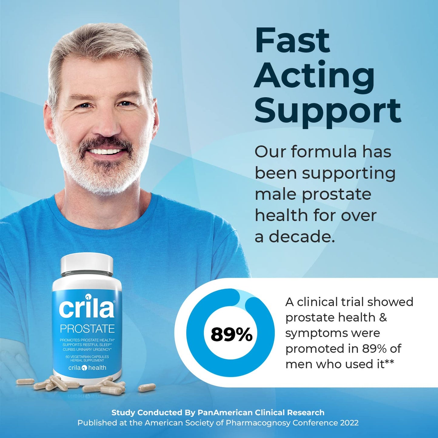 CRILA Prostate Supplements for Men 60 Capsules