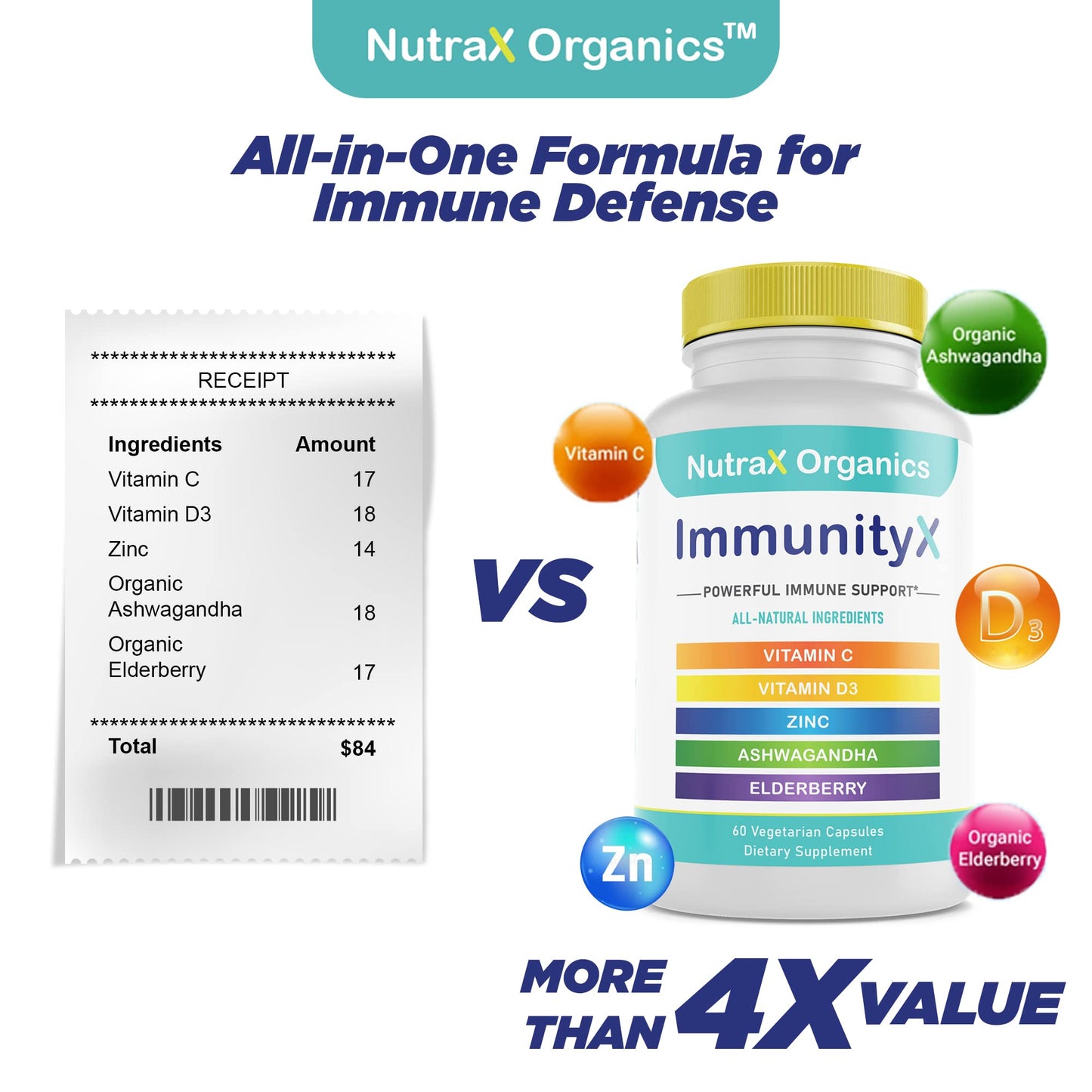 NutraX Organics All-in-One Organic Immune Support Supplement Capsules, 60 Count
