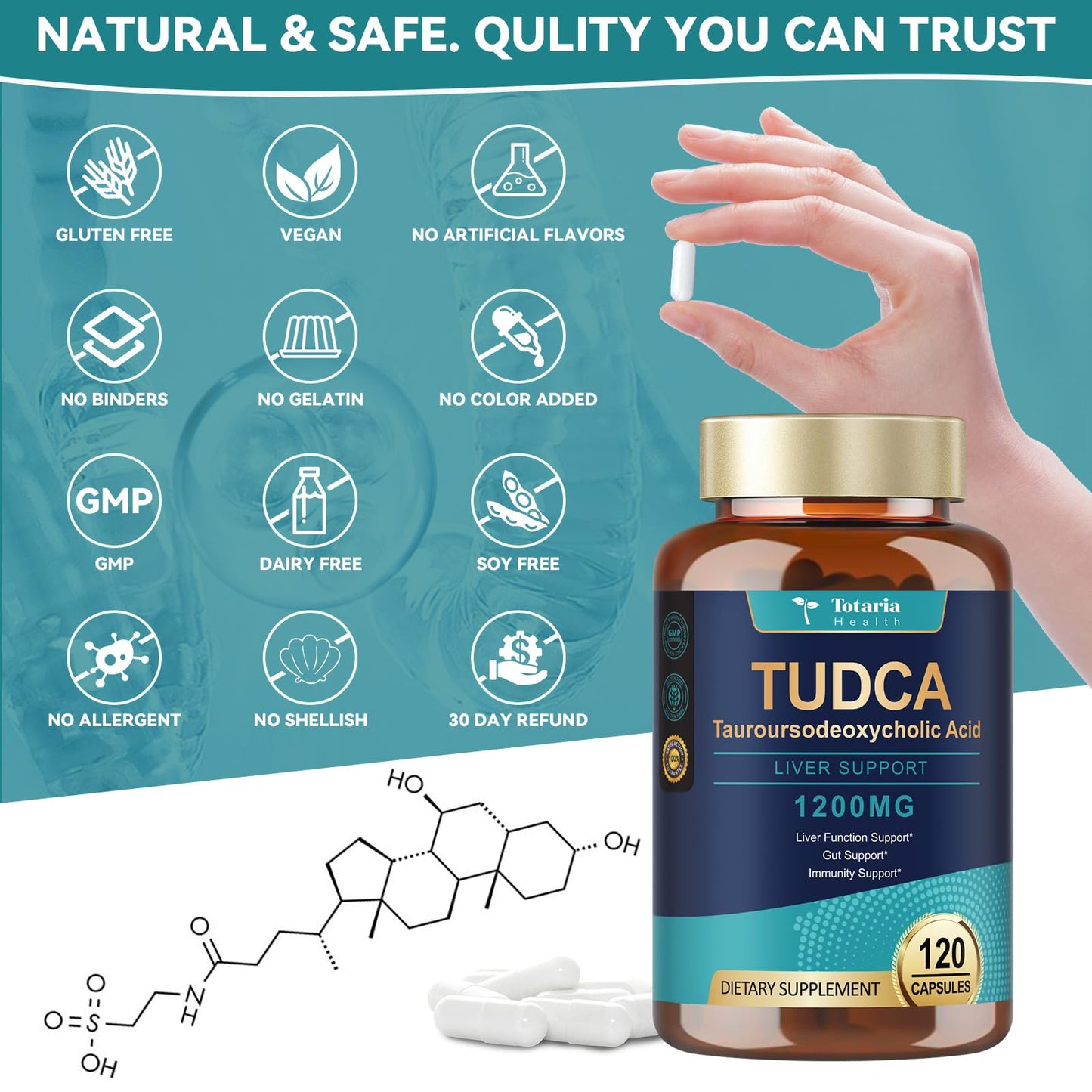 Totaria TUDCA Supplement 1200mg Capsules 120
