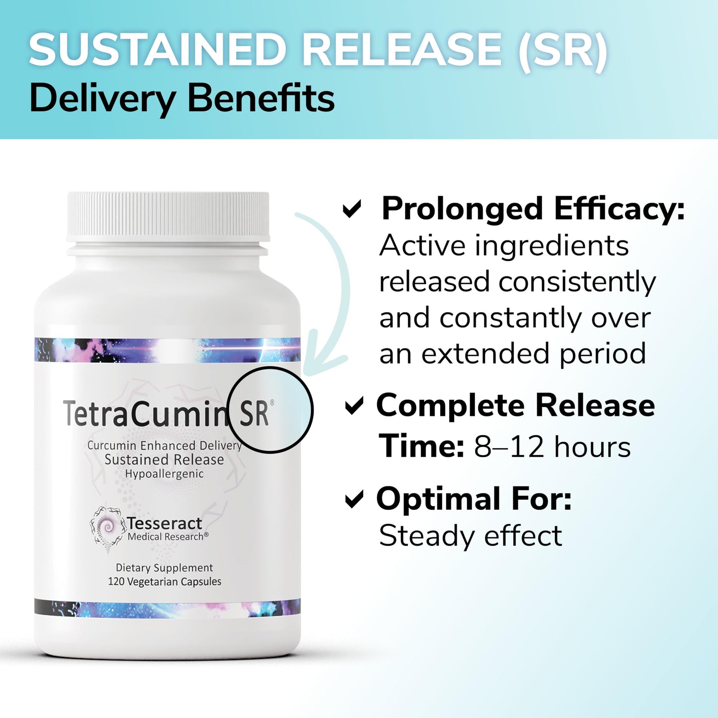 Tesseract Medical Research TetraCumin SR Turmeric Curcumin Supplement Capsules, 120 Count