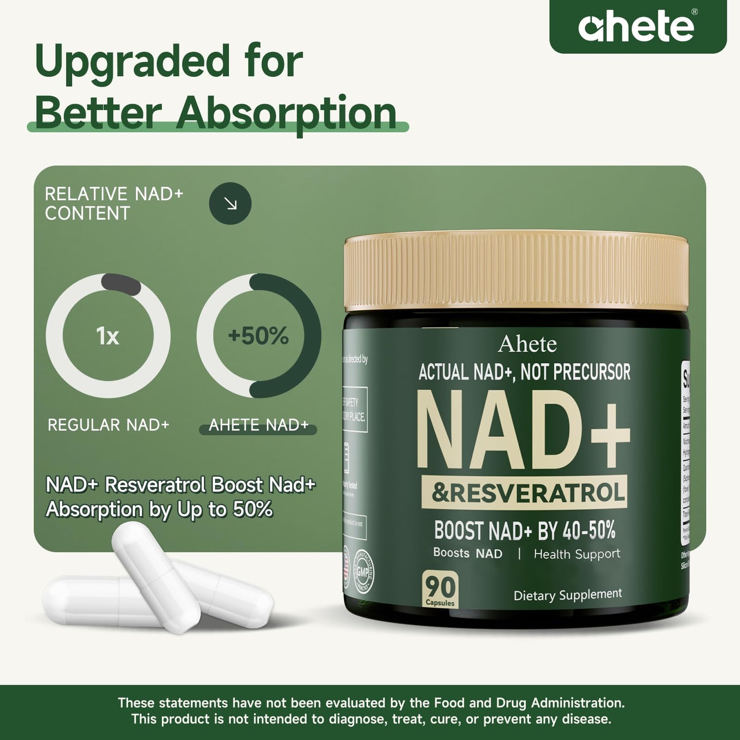 Ahete NAD Resveratrol Supplement 90 Capsules