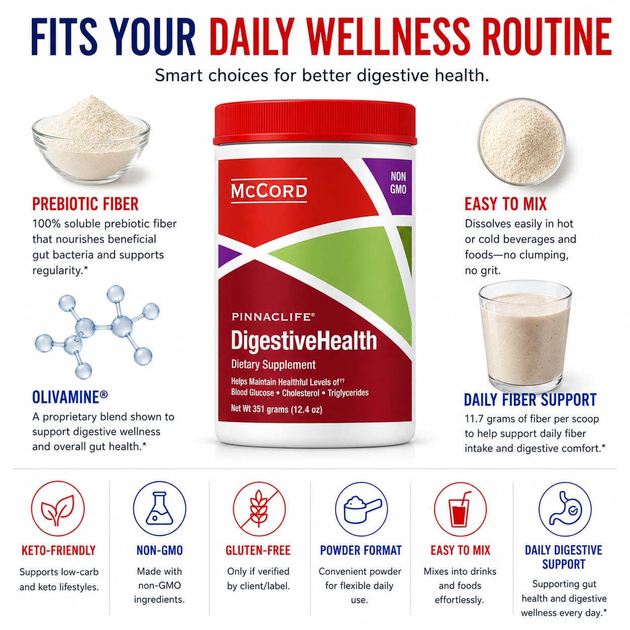 Pinnaclife DigestiveHealth Prebiotic Fiber Boost Powder 0.385 Ounce