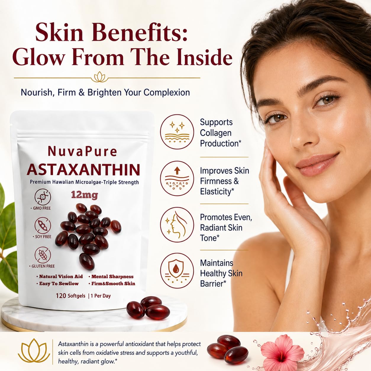 Glowdrop NuvaPure Astaxanthin Softgel 120 Count