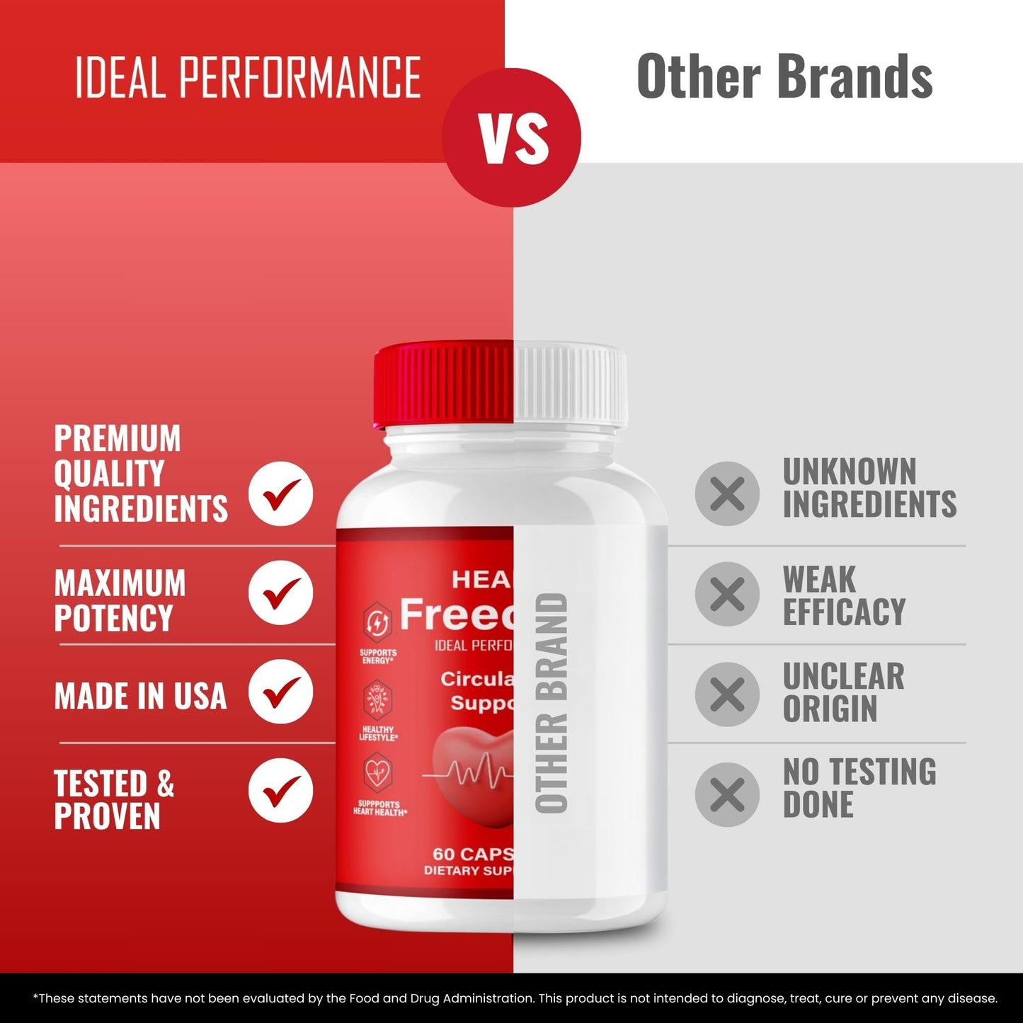 IDEAL PERFORMANCE Heart Freedom Capsules 120 Capsules