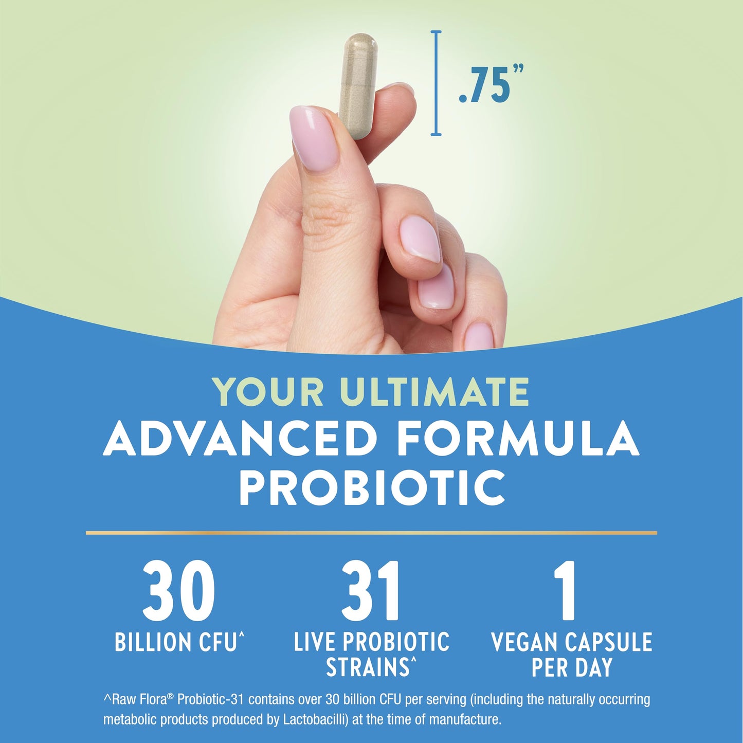 Raw Flora Probiotic for Women and Men 30 Billion CFU Delayed Release Capsules 60 Capsules