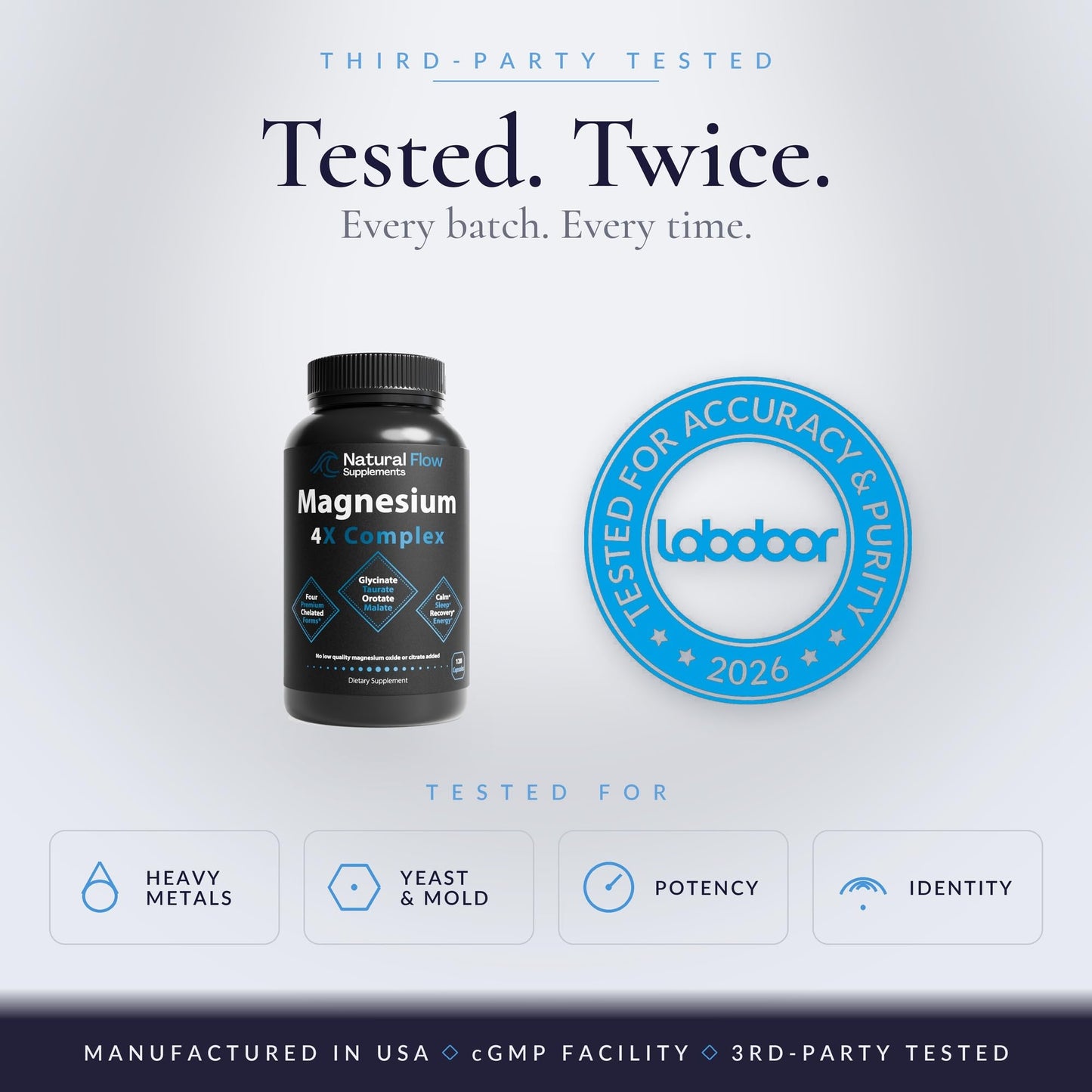 Natural Flow Supplements Magnesium 4X Complex 200 mg Elemental 120 Capsules