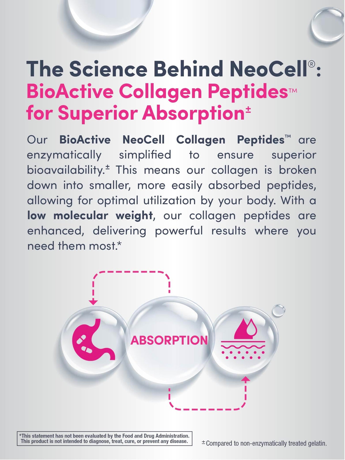 NeoCell Collagen Peptides Tablets 250 Count