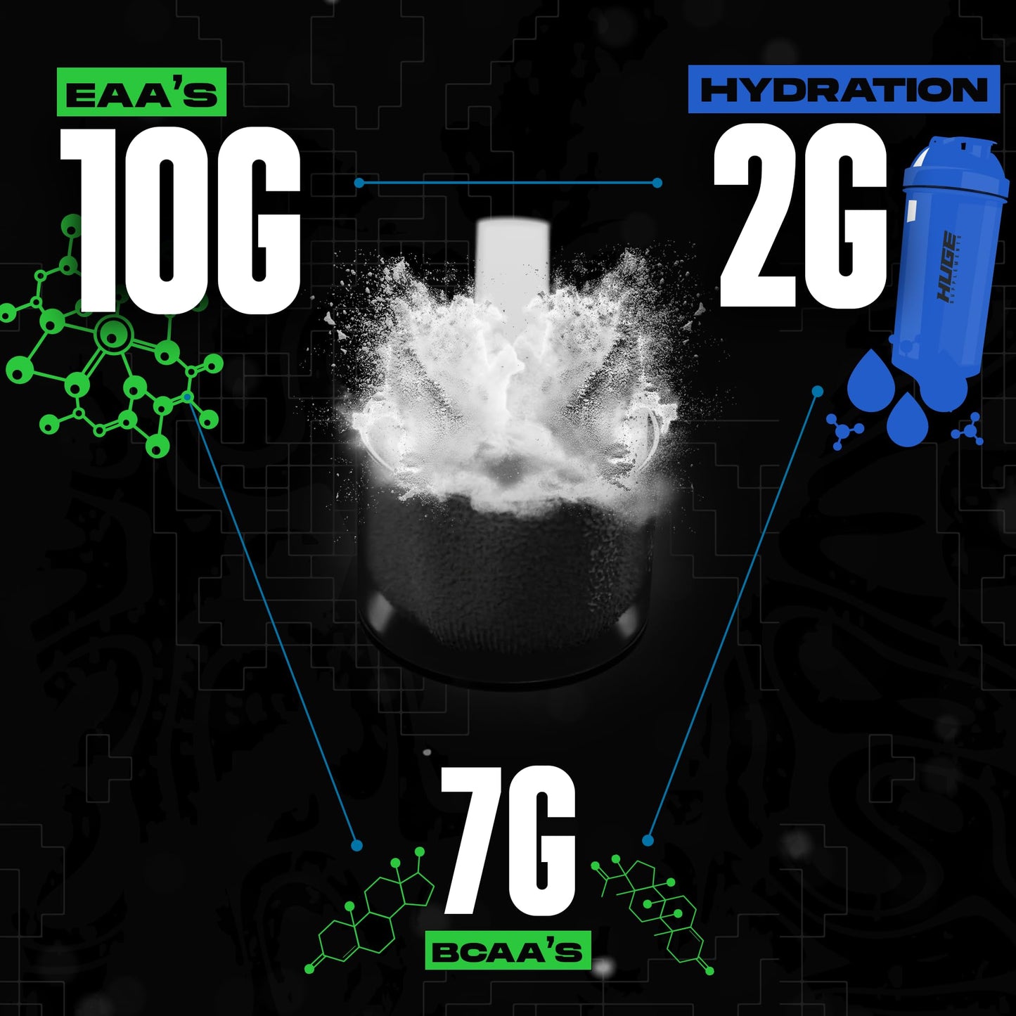 Huge Supplements EAA + Hydration Essential Amino Acids Powder, 15.6 oz