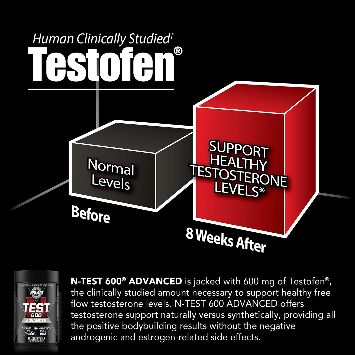 PMD Sports Flex Stack Advanced 24-Hour Testosterone Stack Capsule, 1 Count