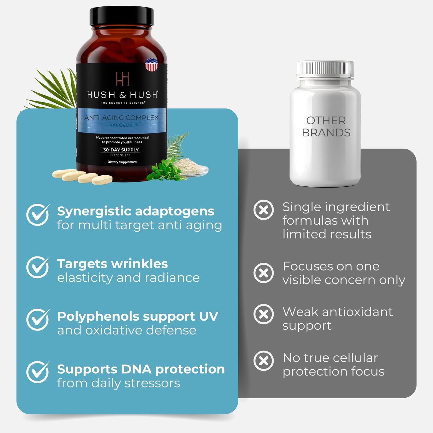 Hush & Hush Beauty Multivitamin for Women Capsule, 1 Count