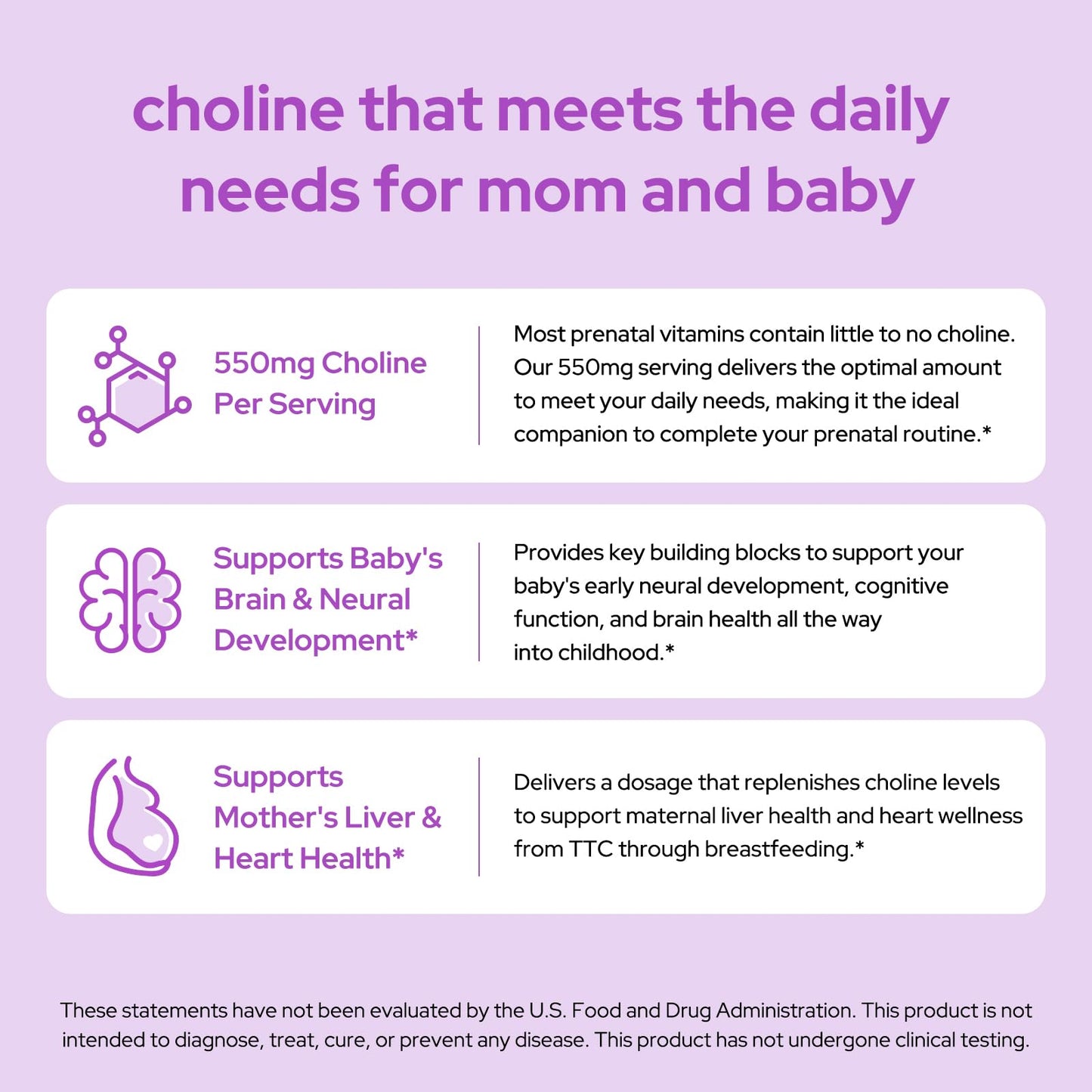 Premom Prenatal Choline Supplements, 550mg Choline Bitartrate, Capsule, 60 Count