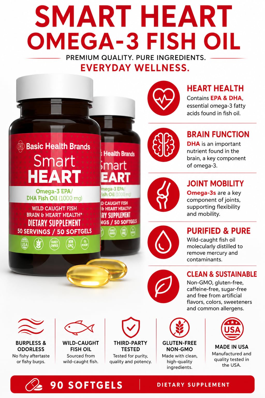 Basic Brands Smart Heart Odorless Omega-3 Fish Oil Softgels, 1000 mg, 90 Softgels