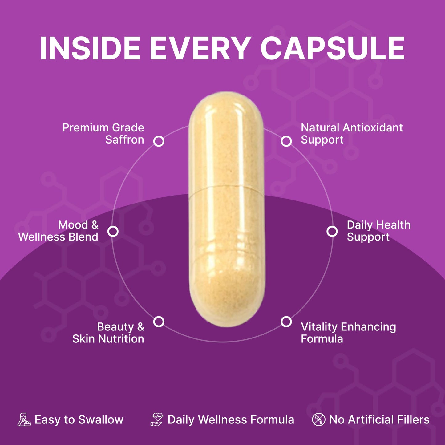 ORIBITE Saffron Supplement 30mg – 100% Pure Saffron Extract Capsules, 60 Capsules