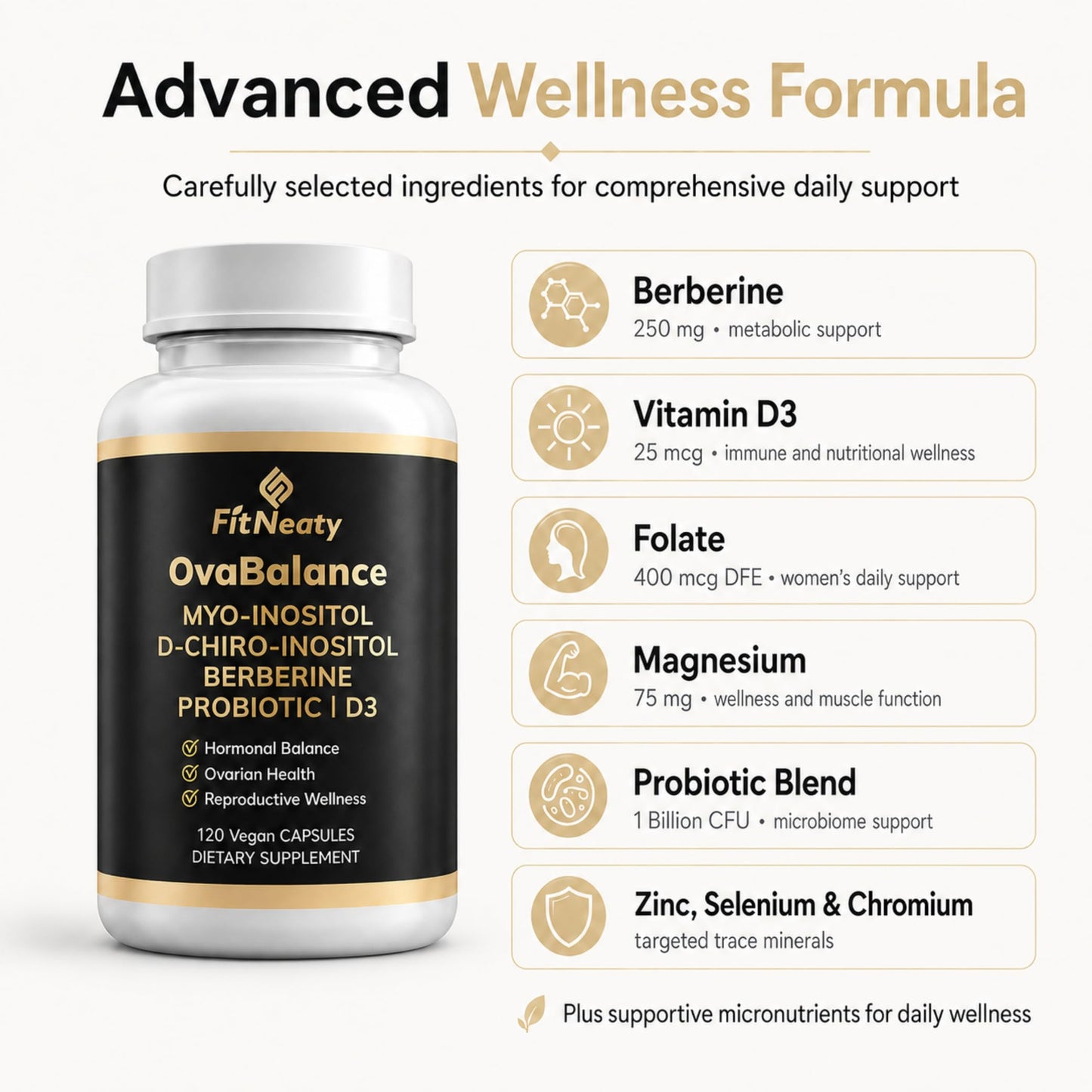 FitNeaty Myo-Inositol & D-Chiro Inositol Supplement for Women, Vegan Capsules, 120 Count