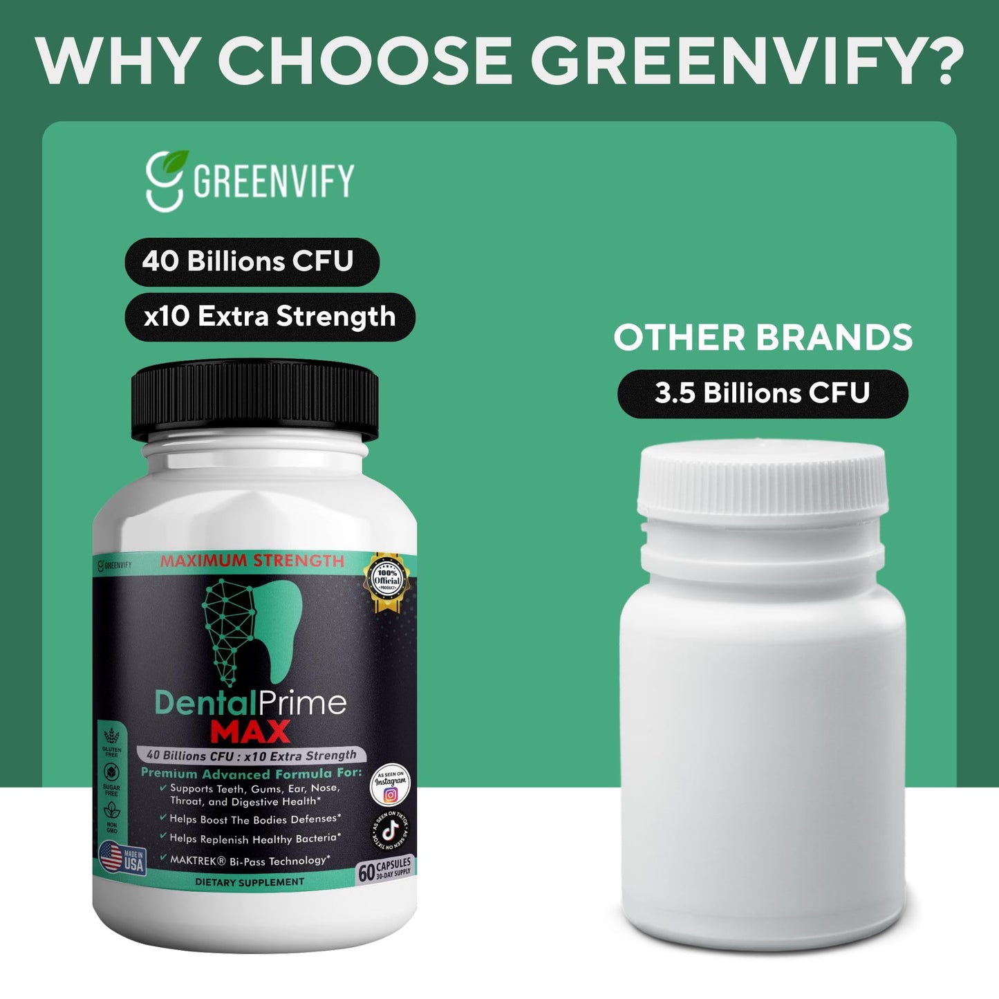 GREENVIFY DentalPrime MAX Probiotic Supplement Capsule, 60 Capsules