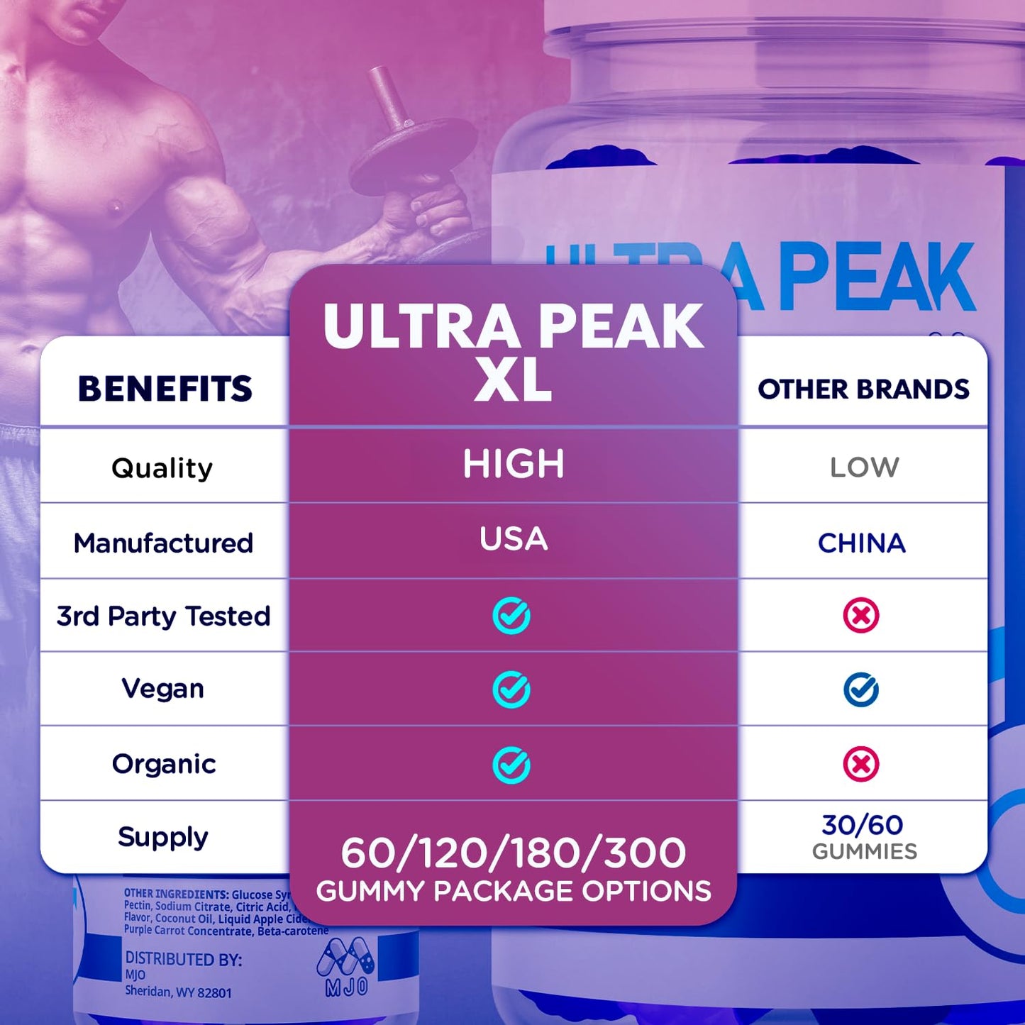 MJO Ultra Peak XL Gummies for Men, 60 Gummies
