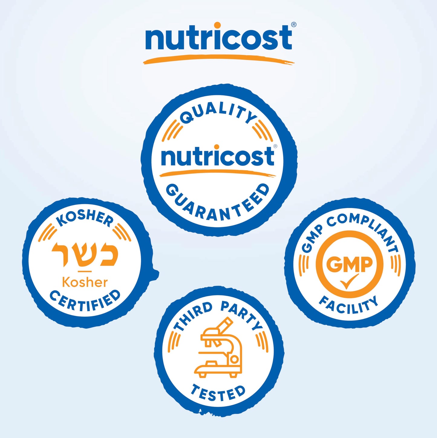 Nutricost Empty Gelatin Capsules, 500 Count