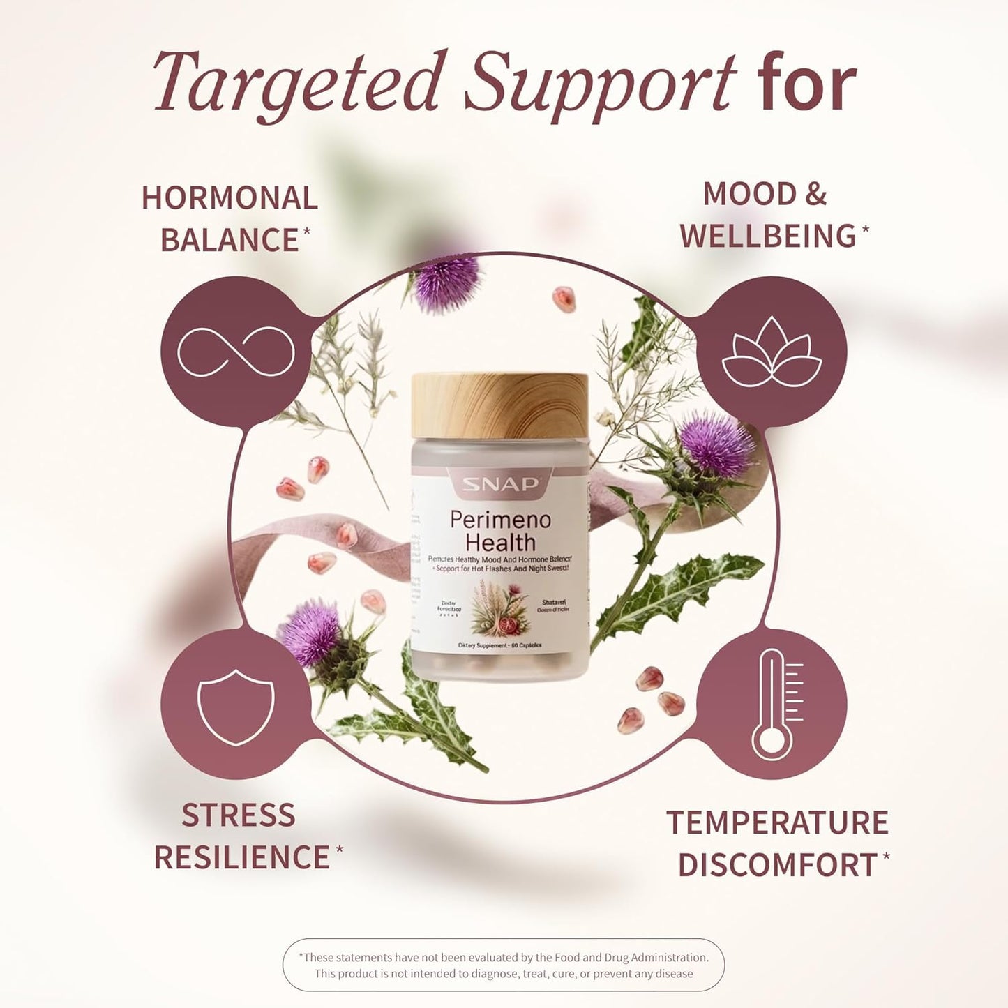 Snap Supplements Perimeno Health Perimenopause Supplements for Women Capsules 60