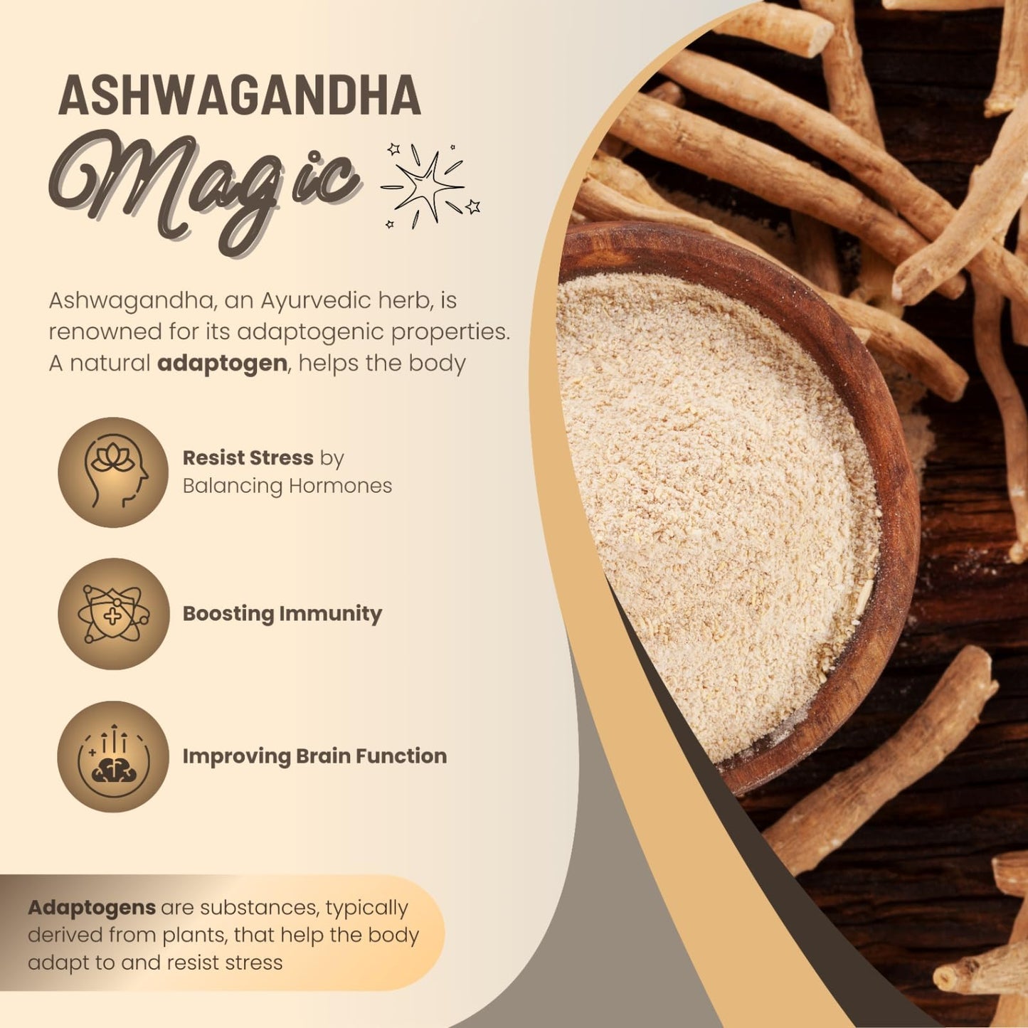 Blend Core Ashwagandha with Black Pepper Capsules, 60 Count