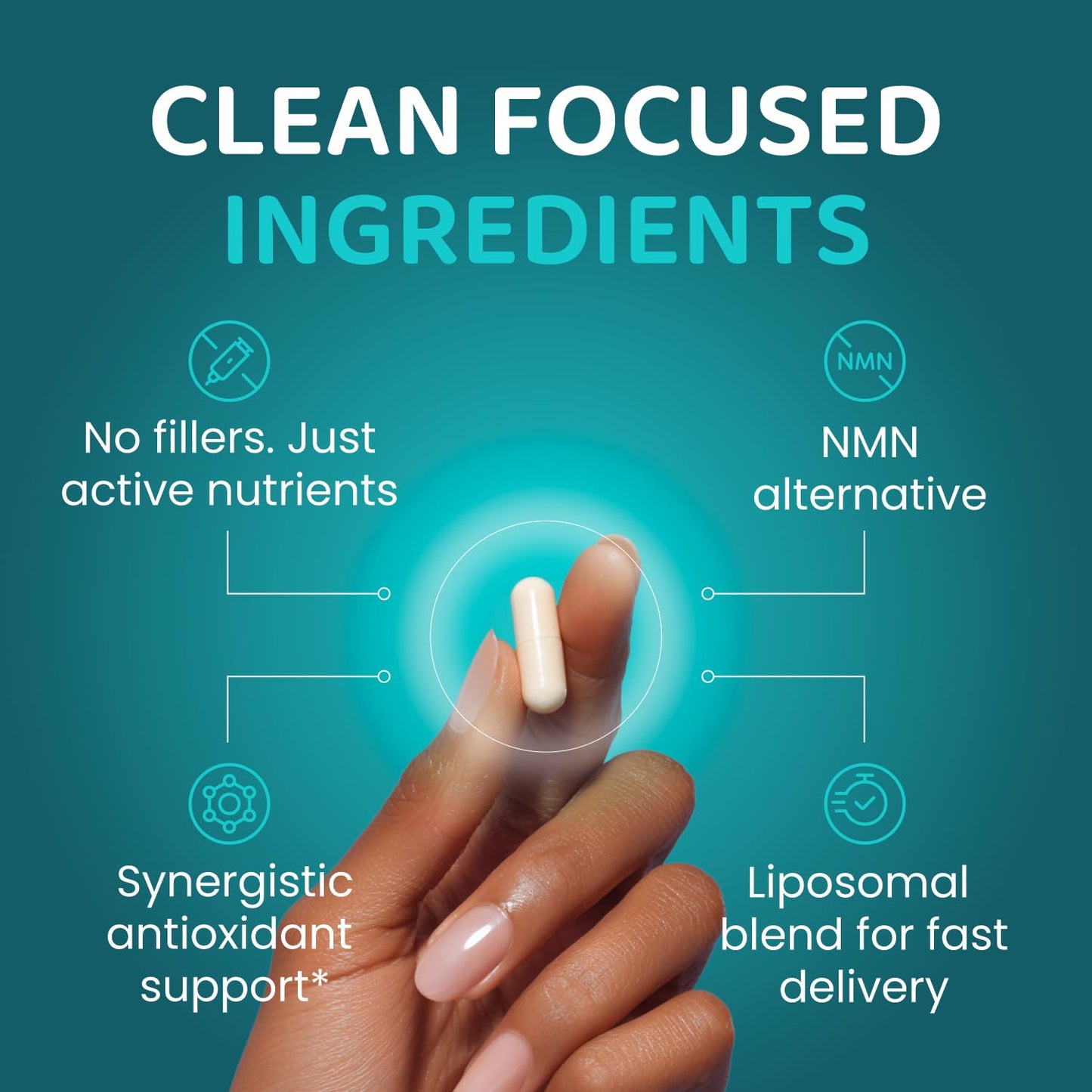 Simply Nature's Pledge NAD+ Elite Complex Direct NAD+ 300 mg with Urolithin A, Resveratrol, CoQ10 & Antioxidant Blend – Cellular Energy, Mitochondrial Support & Healthy Aging – Vegan, Non-GMO, 180 Capsules