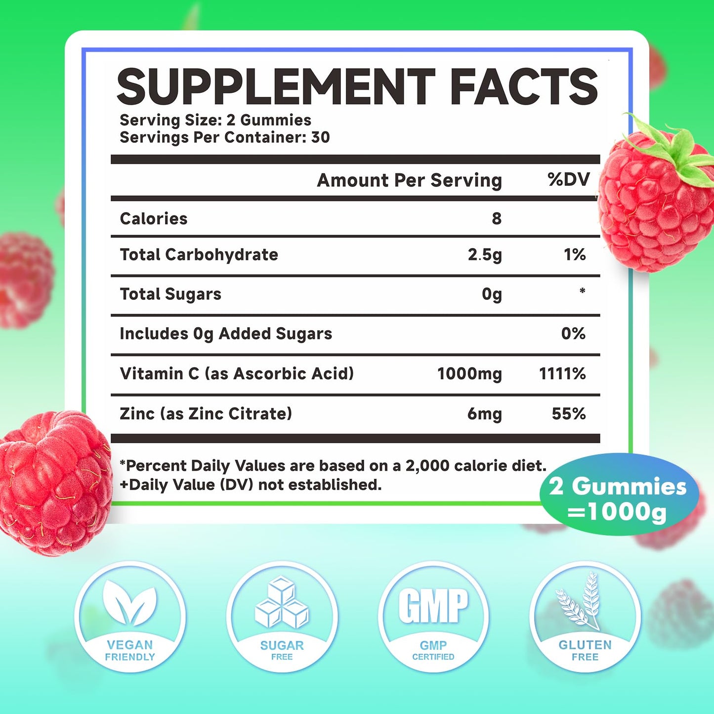 MEENCCD Organic Vitamin C Gummies with Zinc for Adults, Vegan, Non-GMO, Sugar-Free Raspberry Flavor, 60 Count
