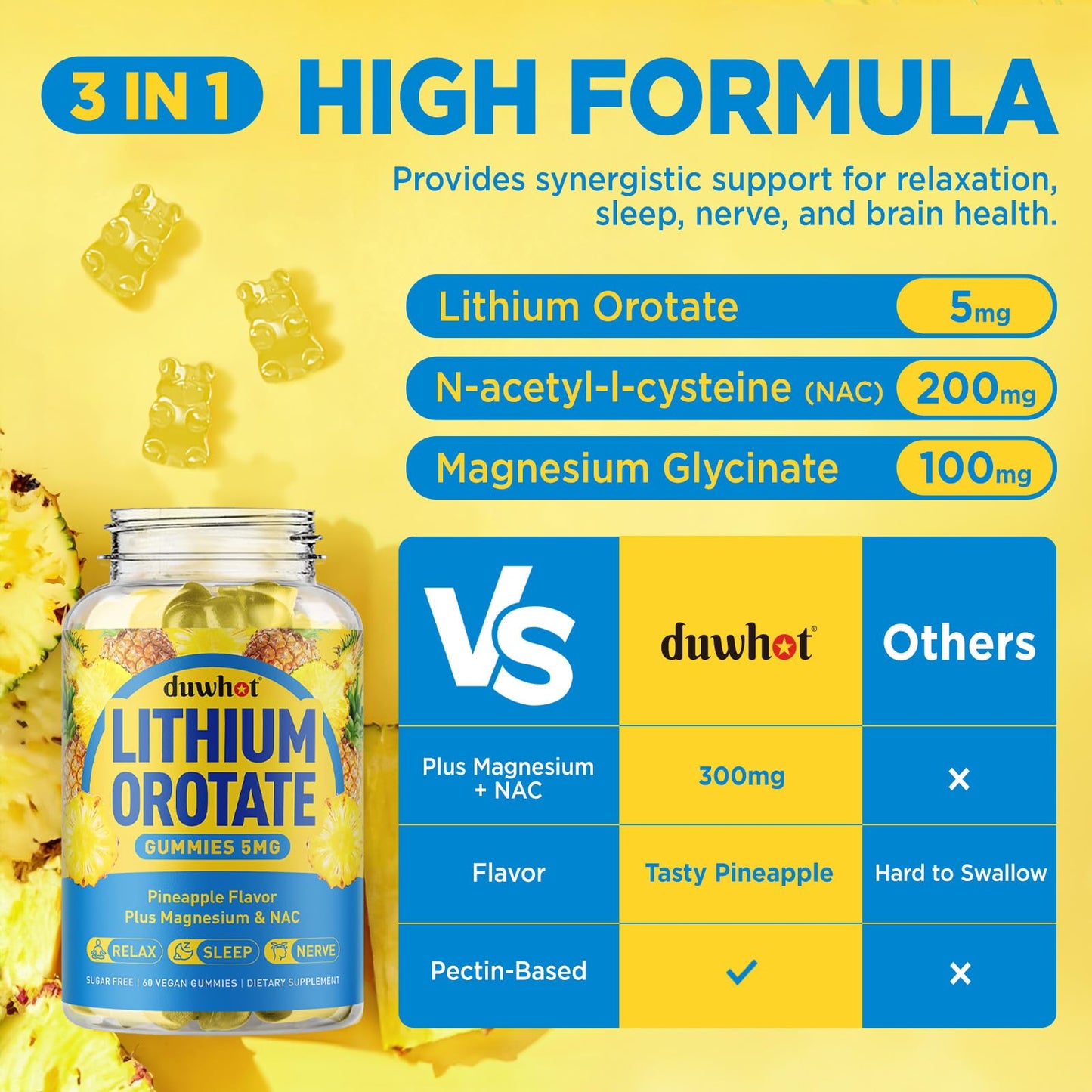Duwhot Lithium Orotate 5mg Gummies 60 Chews