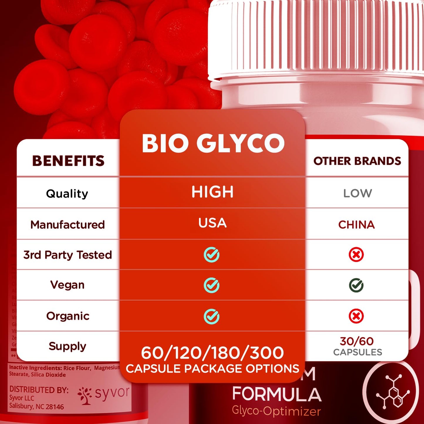 Syvor Bio Glyco Capsules 180 Capsules