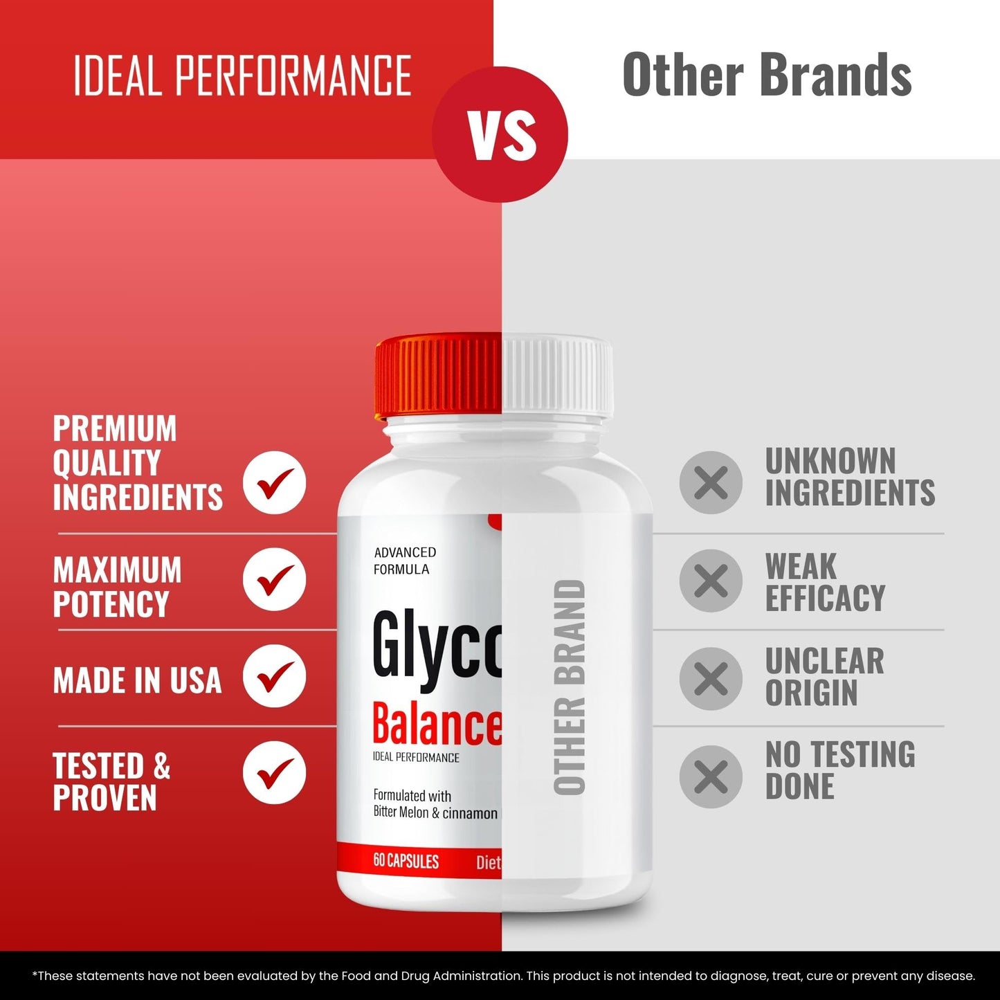 IDEAL PERFORMANCE Glycogen Balance Advanced Blood Formula Capsules, 300 Capsules