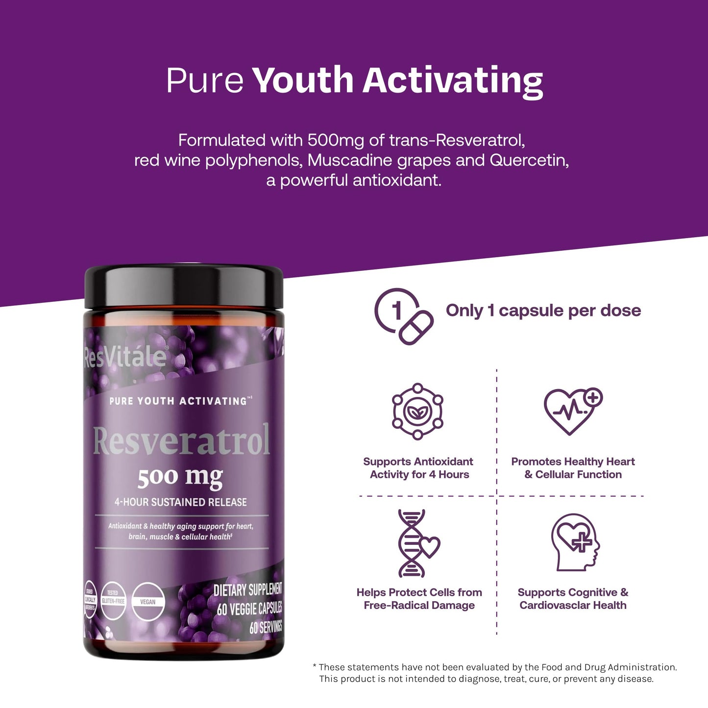 ResVitale Resveratrol 500 mg Capsules, 60 Count