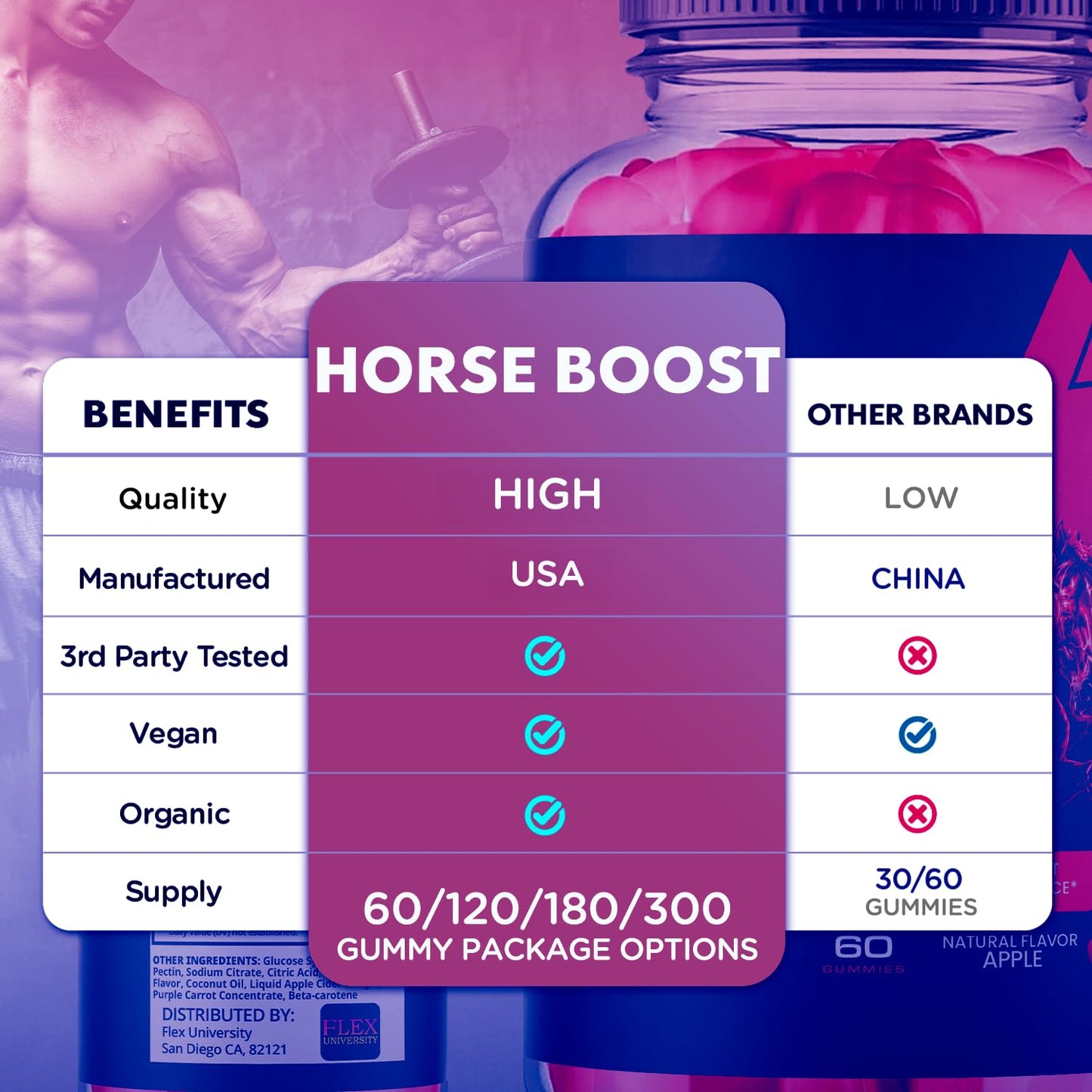 Flex University Horse Boost Gummies for Men Chewable, 180 Count