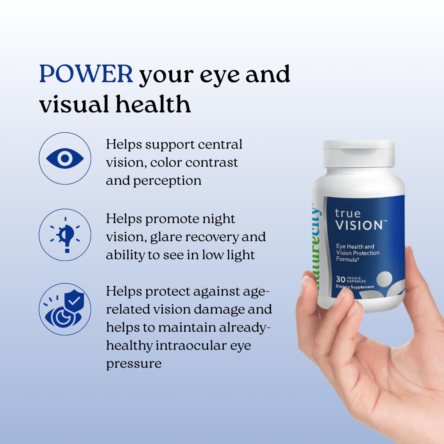 NatureCity True-Vision Eye Health Supplement - Plant-Based Lutein and Zeaxanthin with High Potency Saffron 20mg - Blue Light Protection, Support Central and Night Vision, 30 Capsules