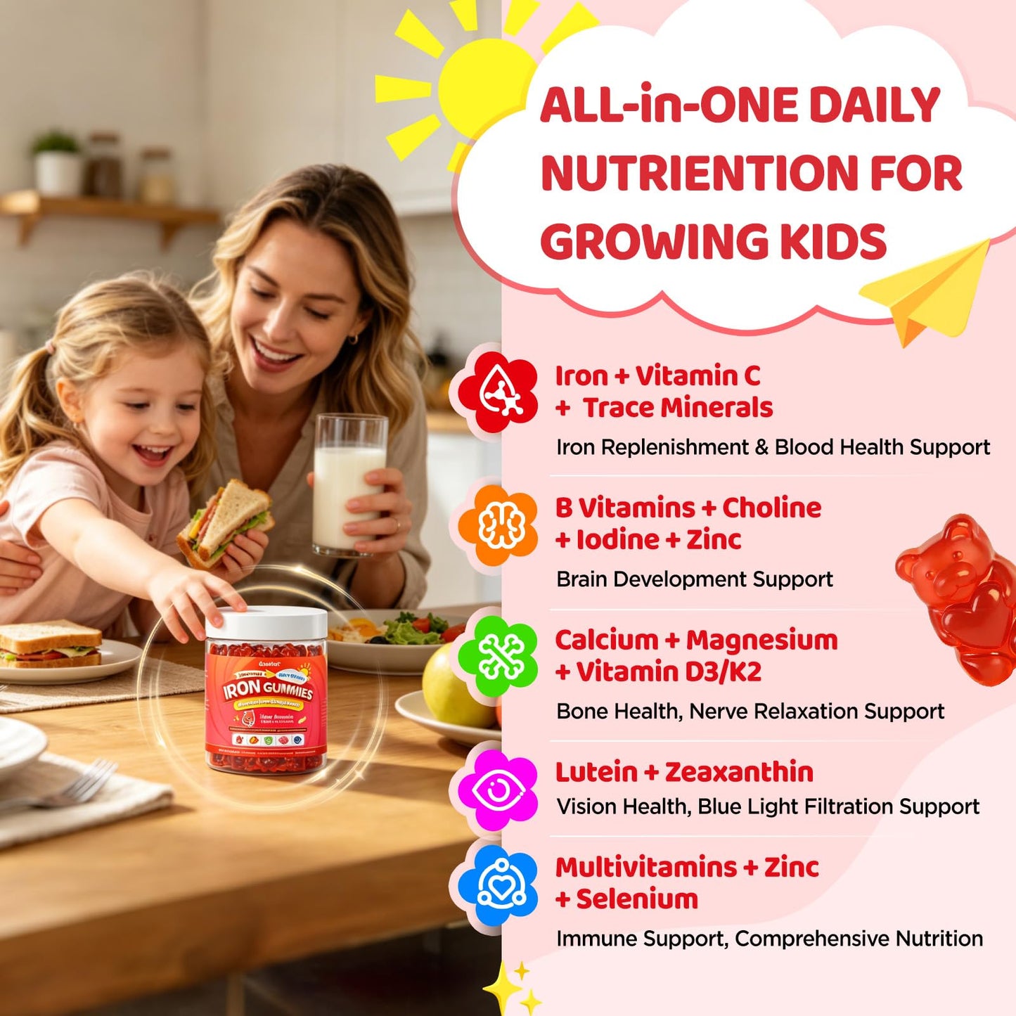 duwhot Iron Gummies for Kids Teens, Gentle Iron Bisglycinate with Vitamin C Gummy 120