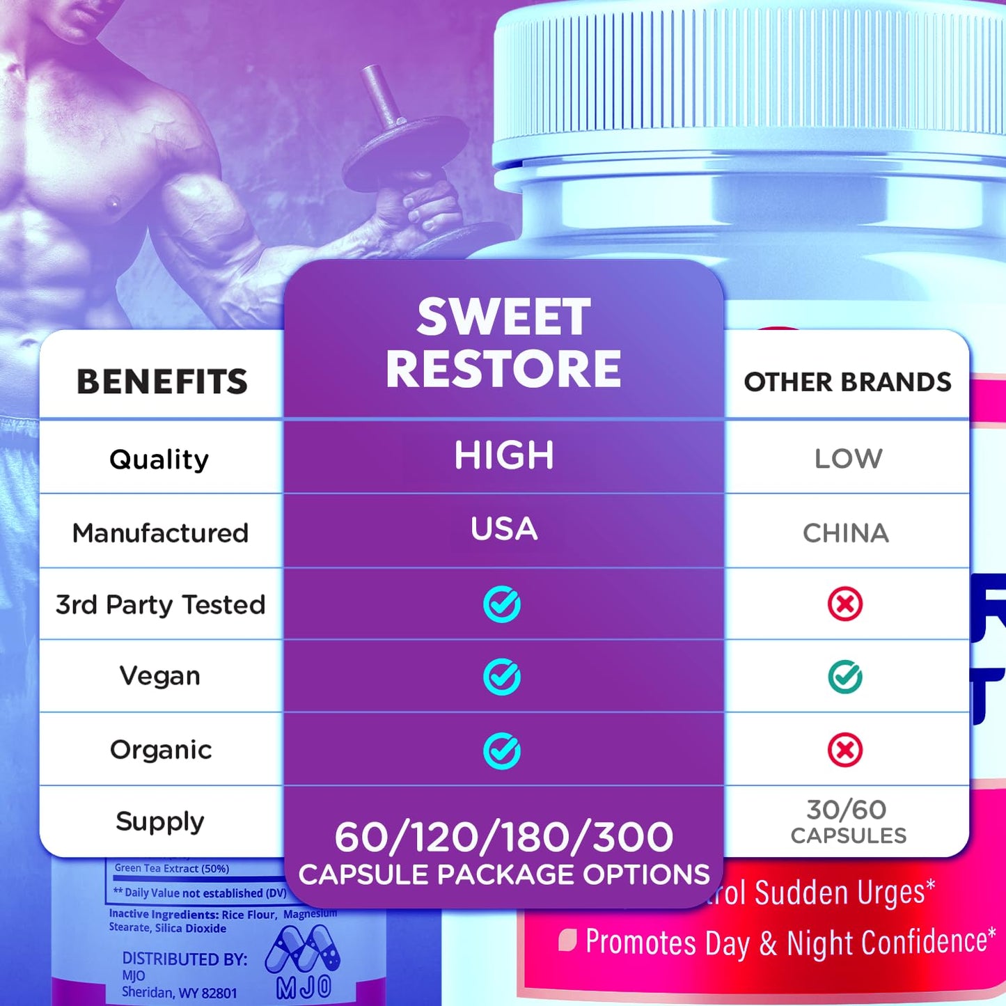 MJO Sweet Restore Bladder Control Capsules 180 Capsules